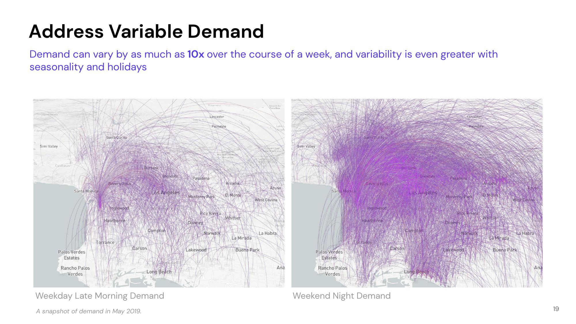 Lyft Investor Presentation Deck slide image #19