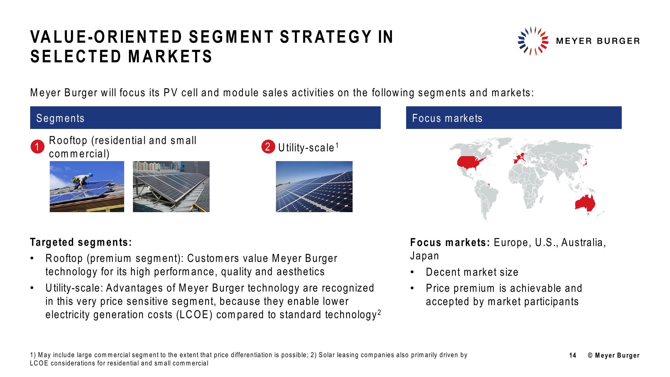 Meyer Burger Investor Presentation slide image