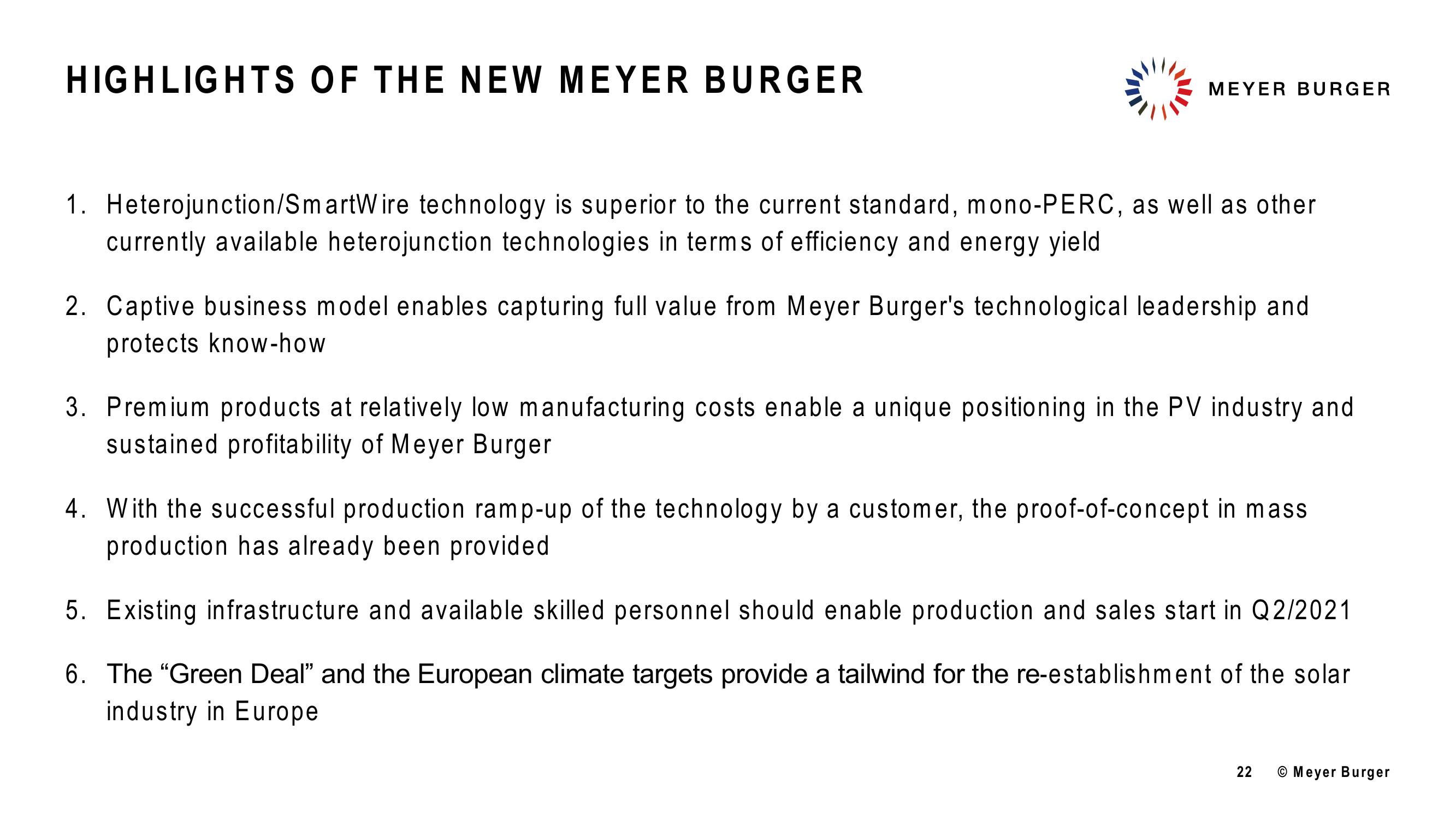 Meyer Burger Investor Presentation slide image #22