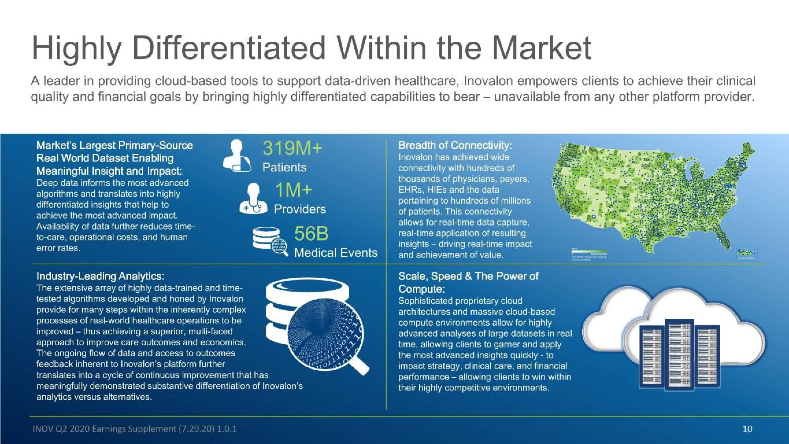 Inovalon Results Presentation Deck slide image #10