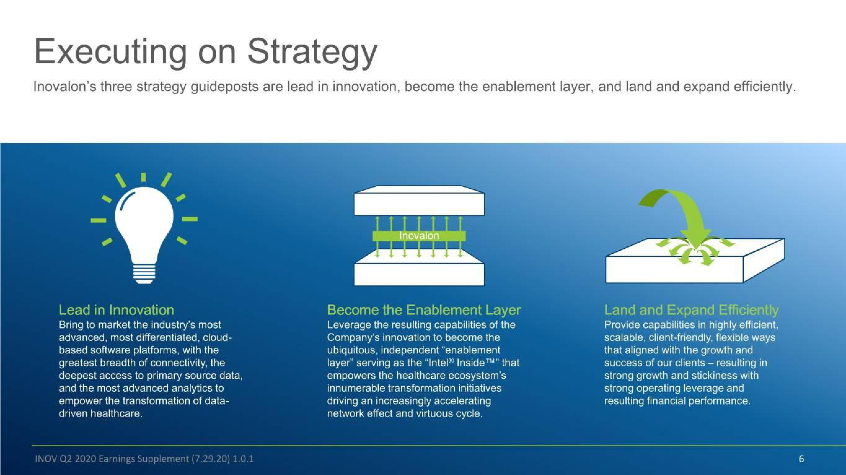 Inovalon Results Presentation Deck slide image #6