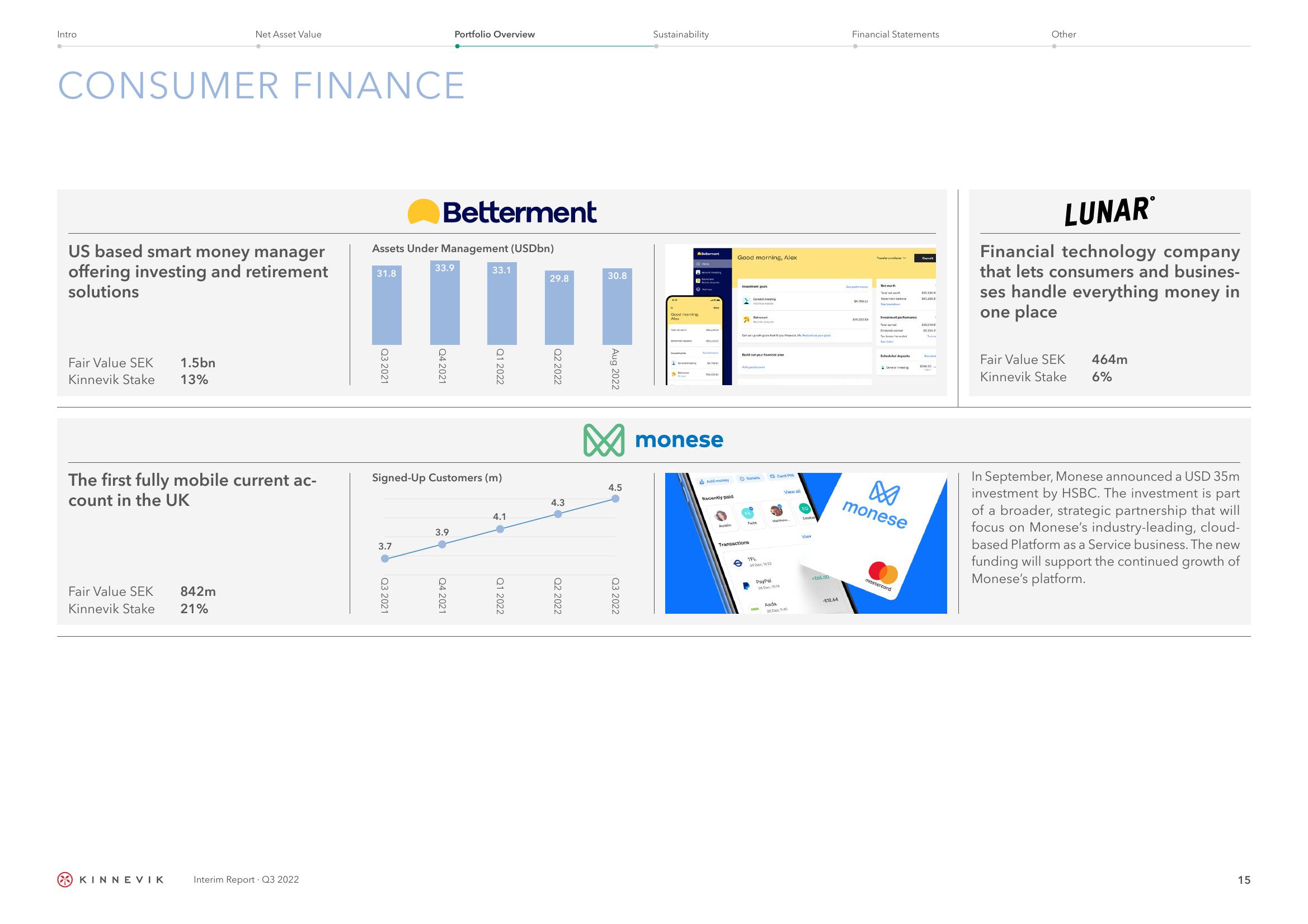 Kinnevik Results Presentation Deck slide image #15