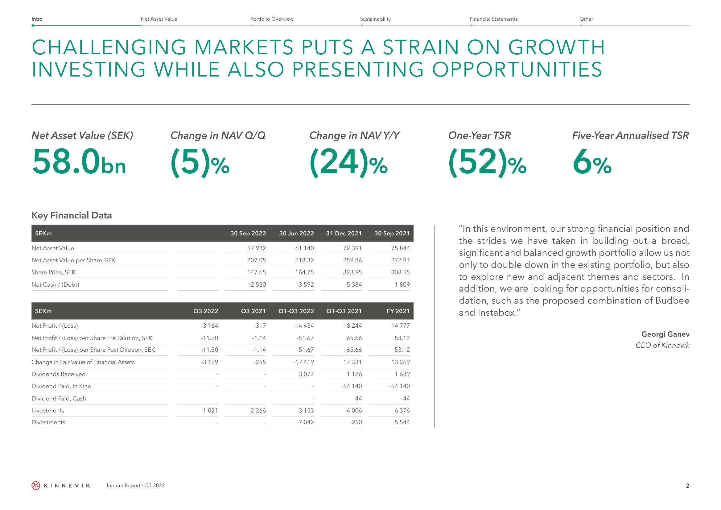 Kinnevik Results Presentation Deck slide image #2