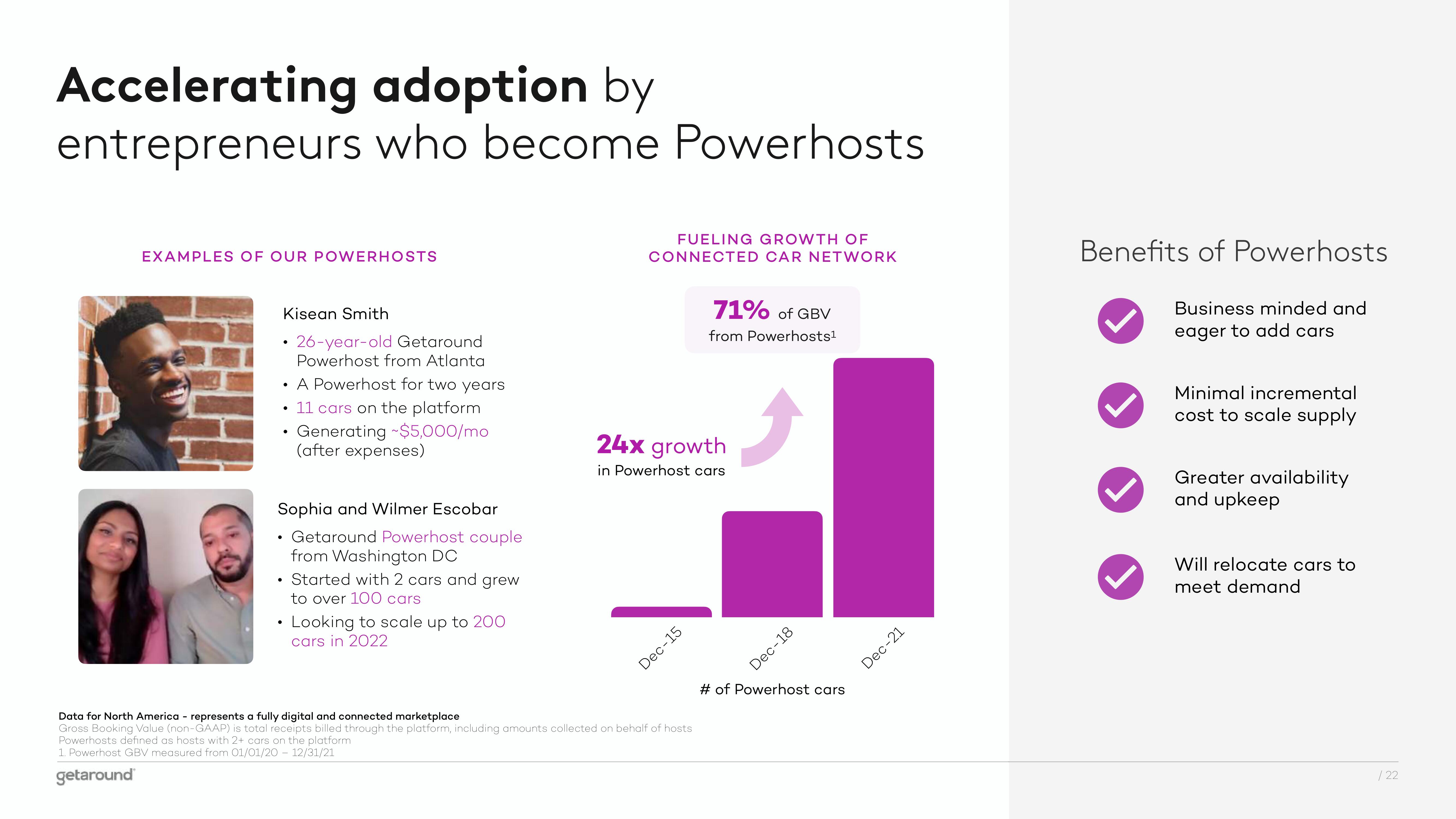 Getaround SPAC Presentation Deck slide image #22