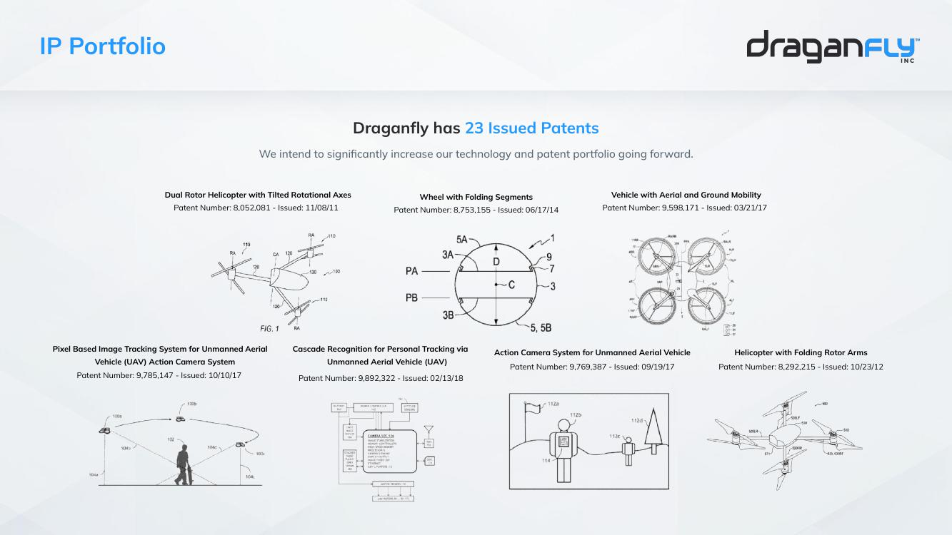 Corporate Presentation slide image #13