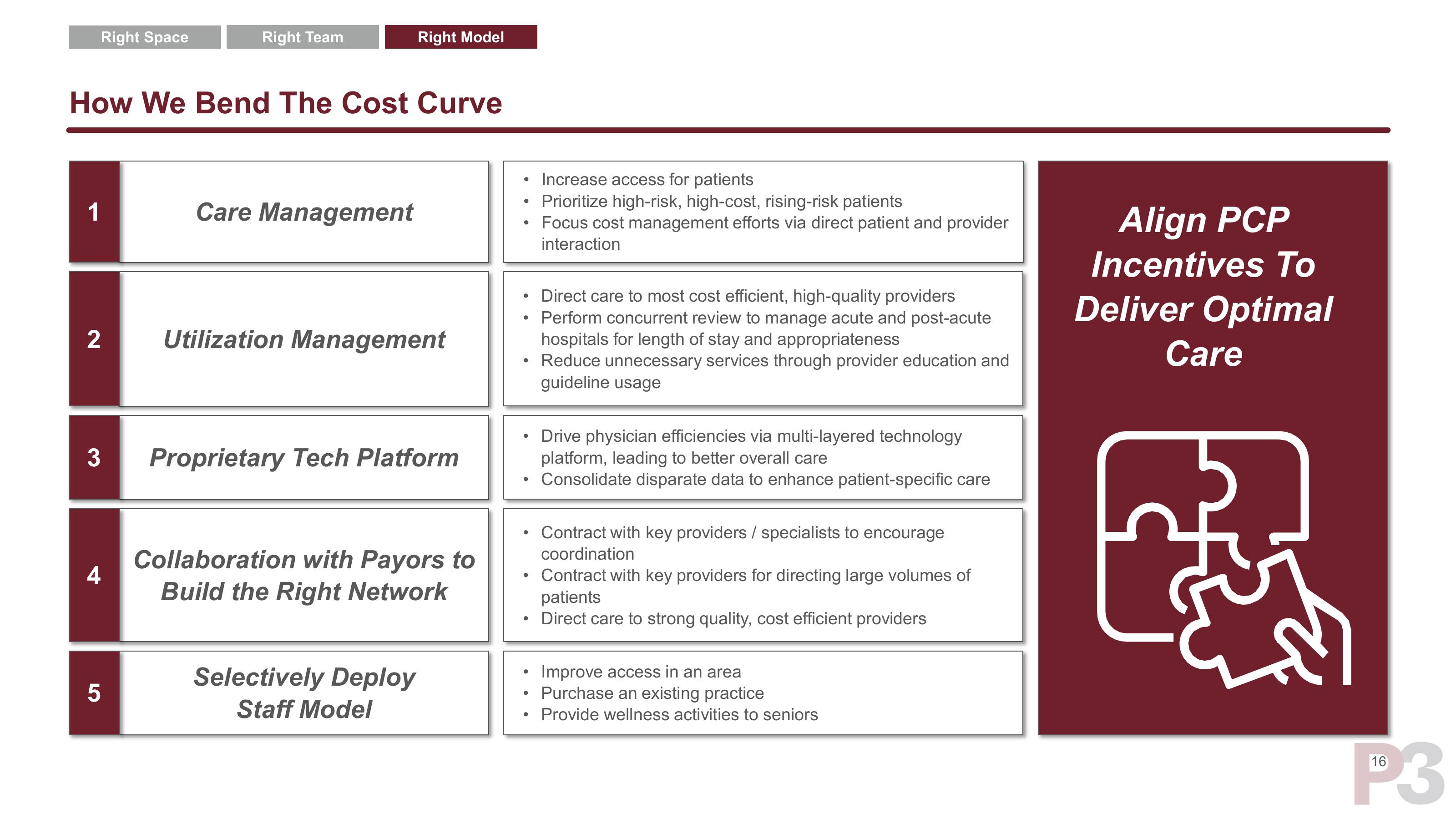 P3 Health Partners SPAC Presentation Deck slide image #17