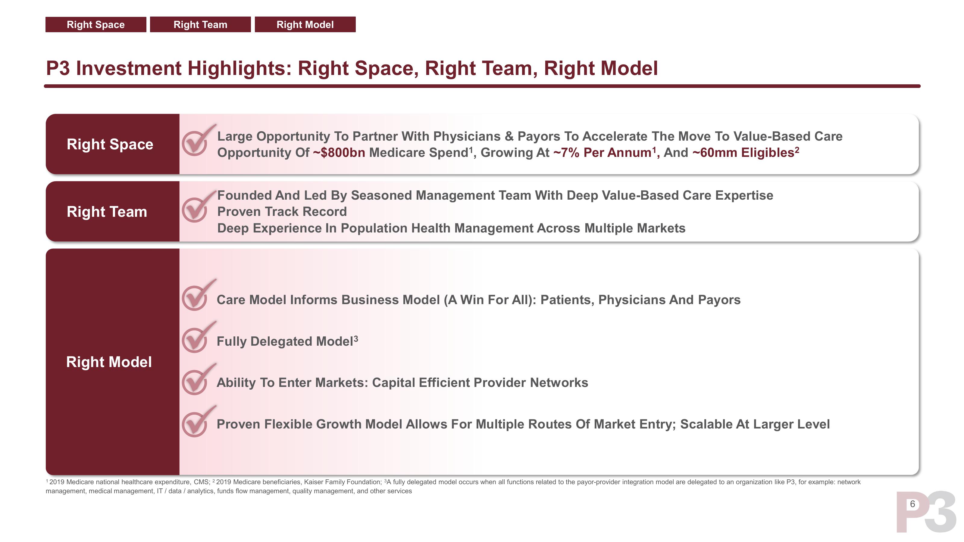 P3 Health Partners SPAC Presentation Deck slide image #7