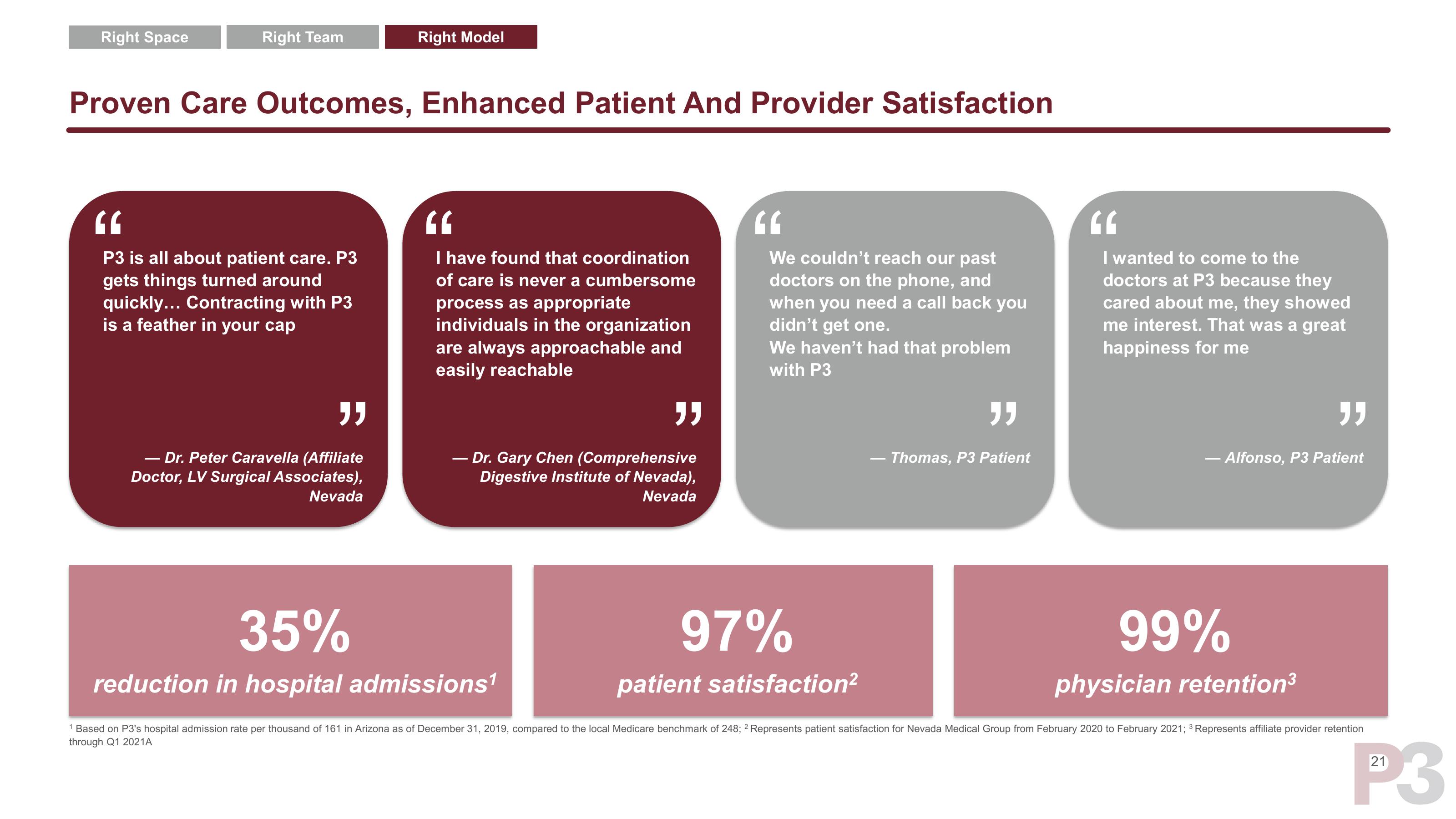 P3 Health Partners SPAC Presentation Deck slide image #22