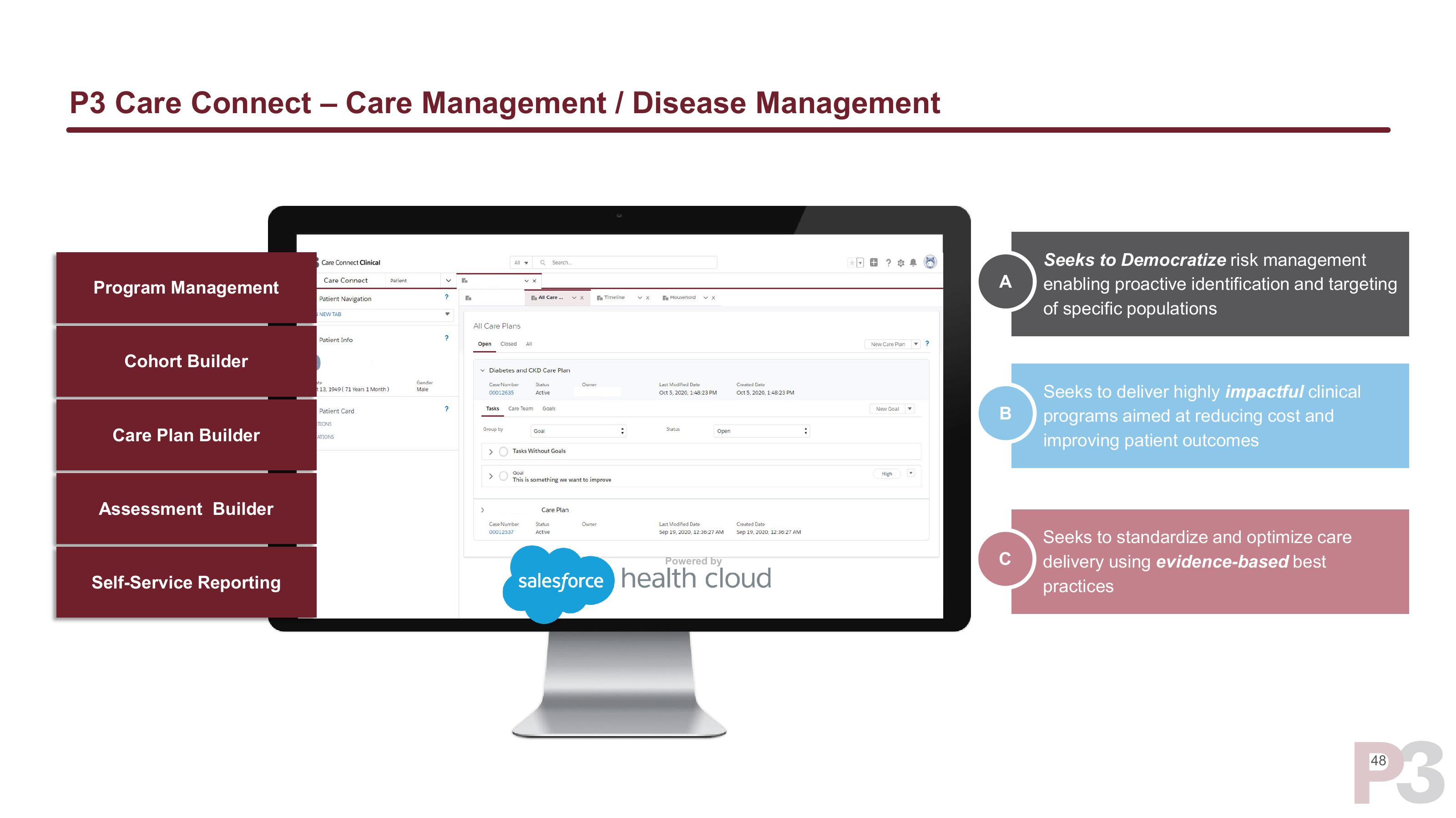 P3 Health Partners SPAC Presentation Deck slide image #49