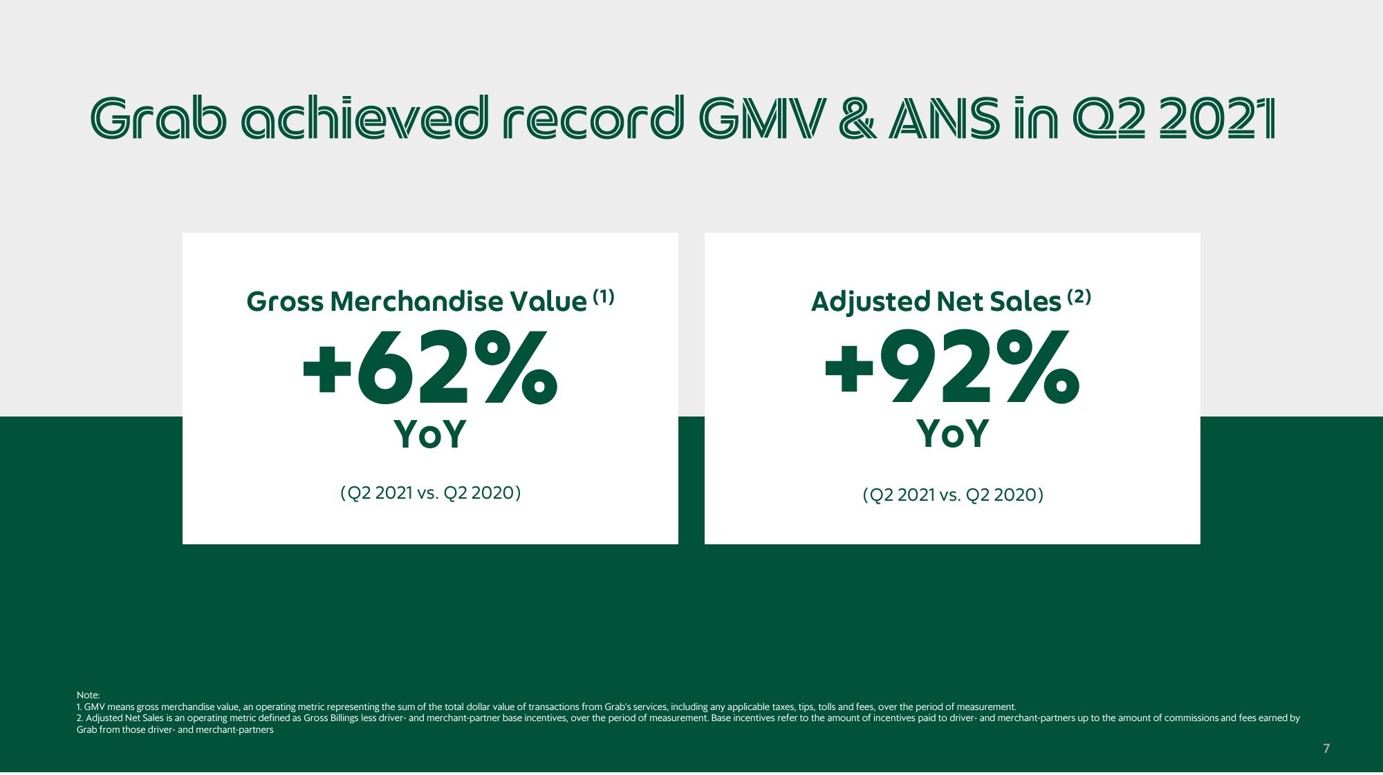 Grab Results Presentation Deck slide image #7