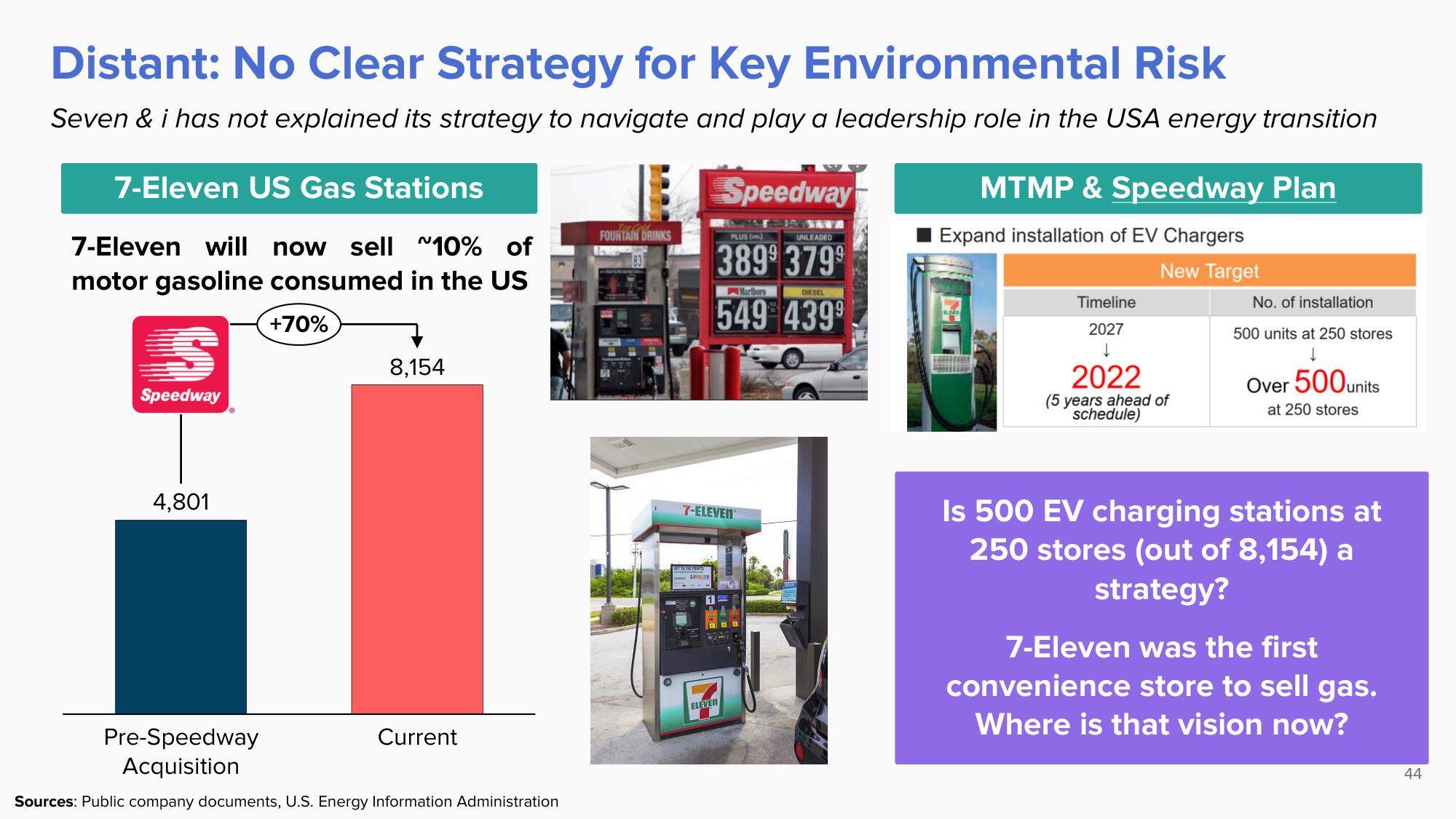 ValueAct Capital Activist Presentation Deck slide image #44