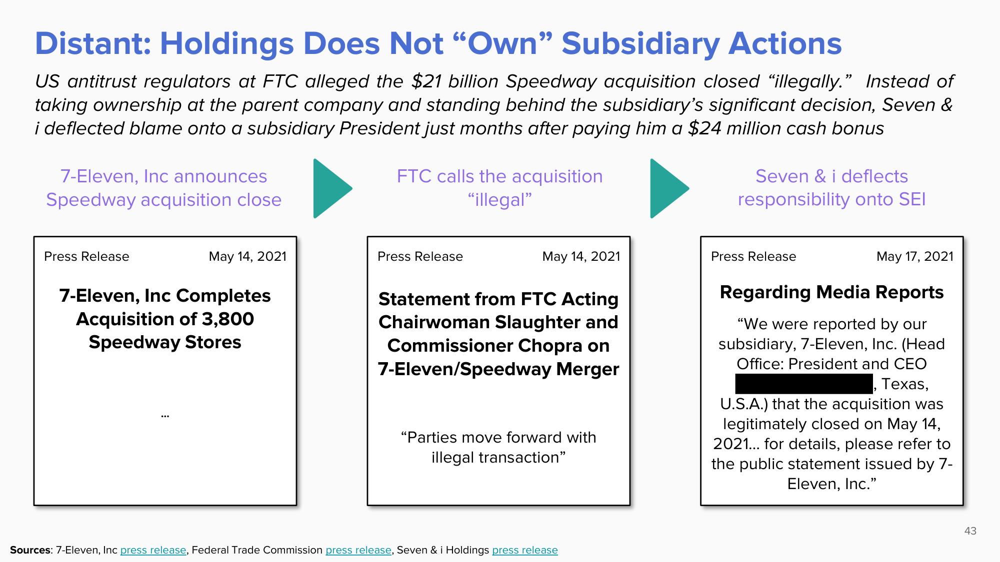 ValueAct Capital Activist Presentation Deck slide image #43