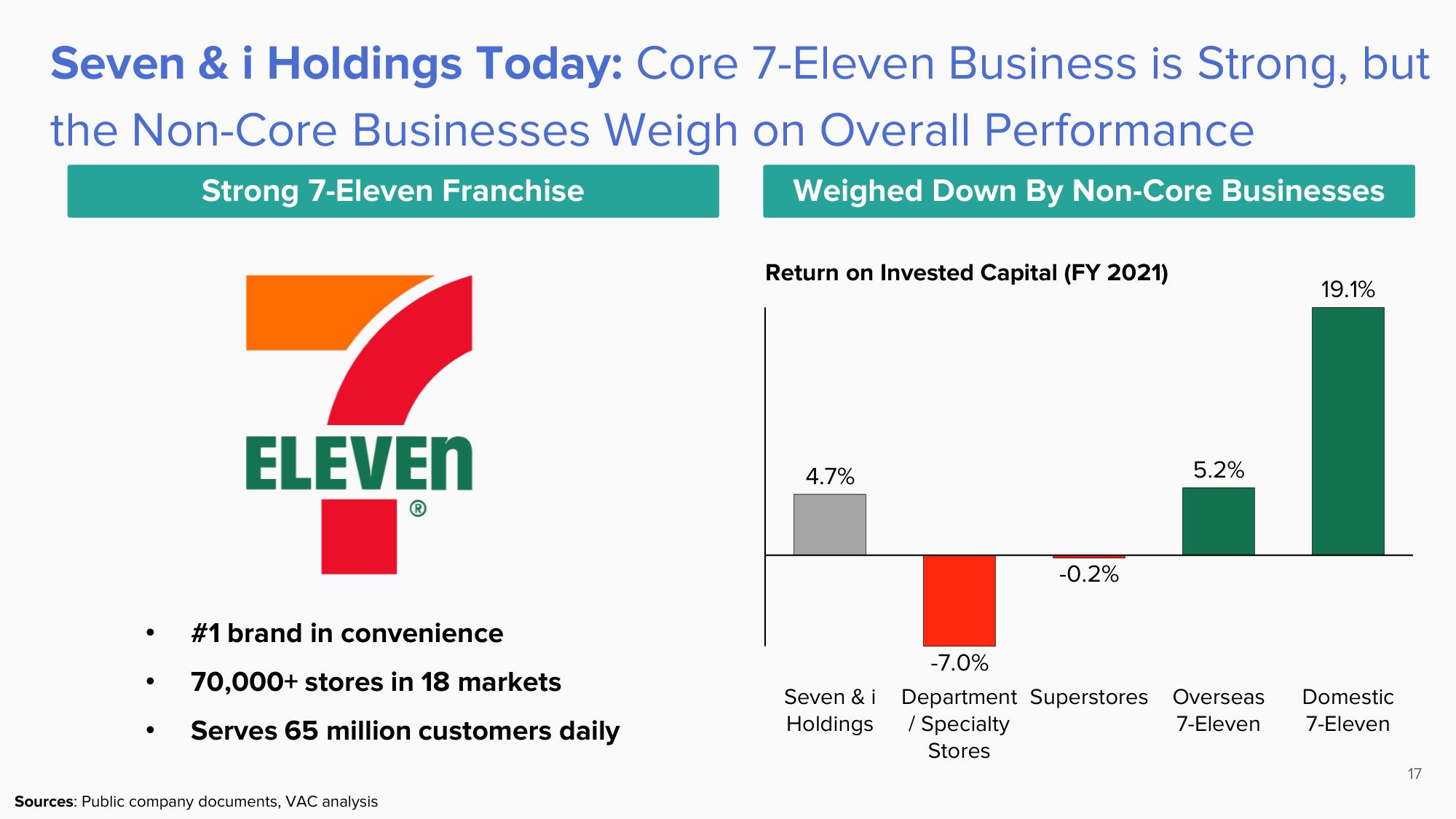 ValueAct Capital Activist Presentation Deck slide image #17