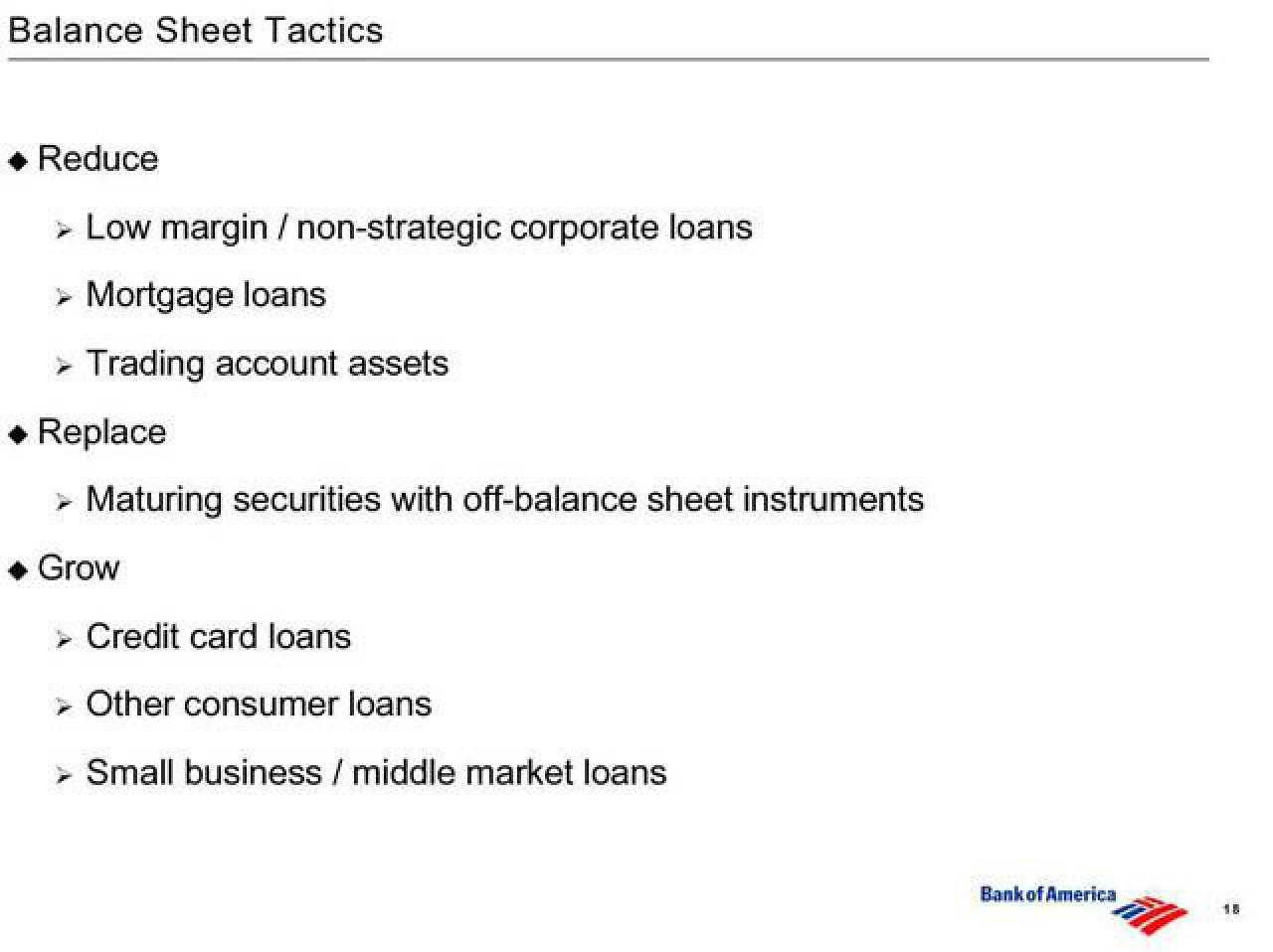 Bank of America Investor Conference Presentation Deck slide image #19