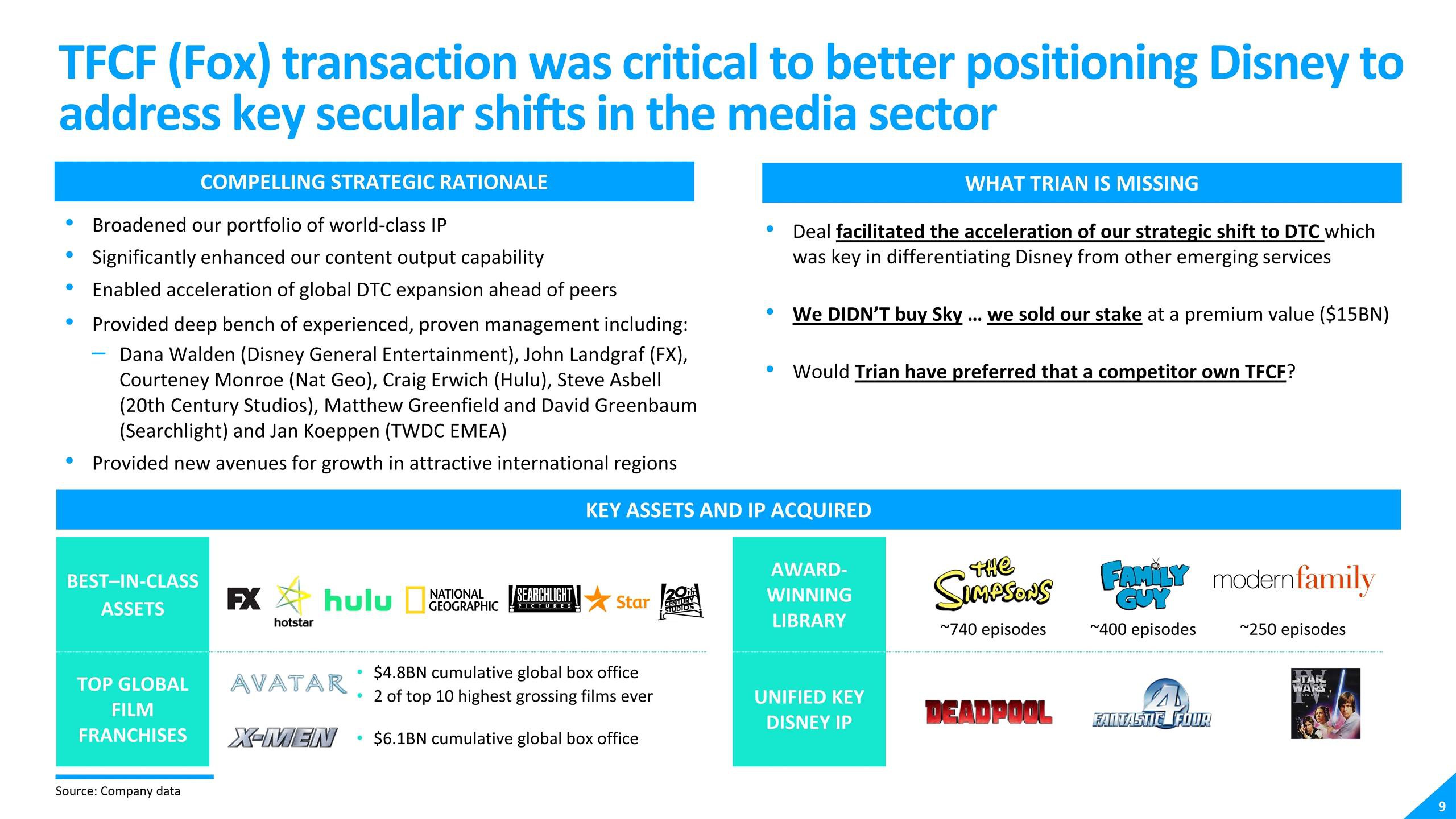 Disney Shareholder Engagement Presentation Deck slide image #9