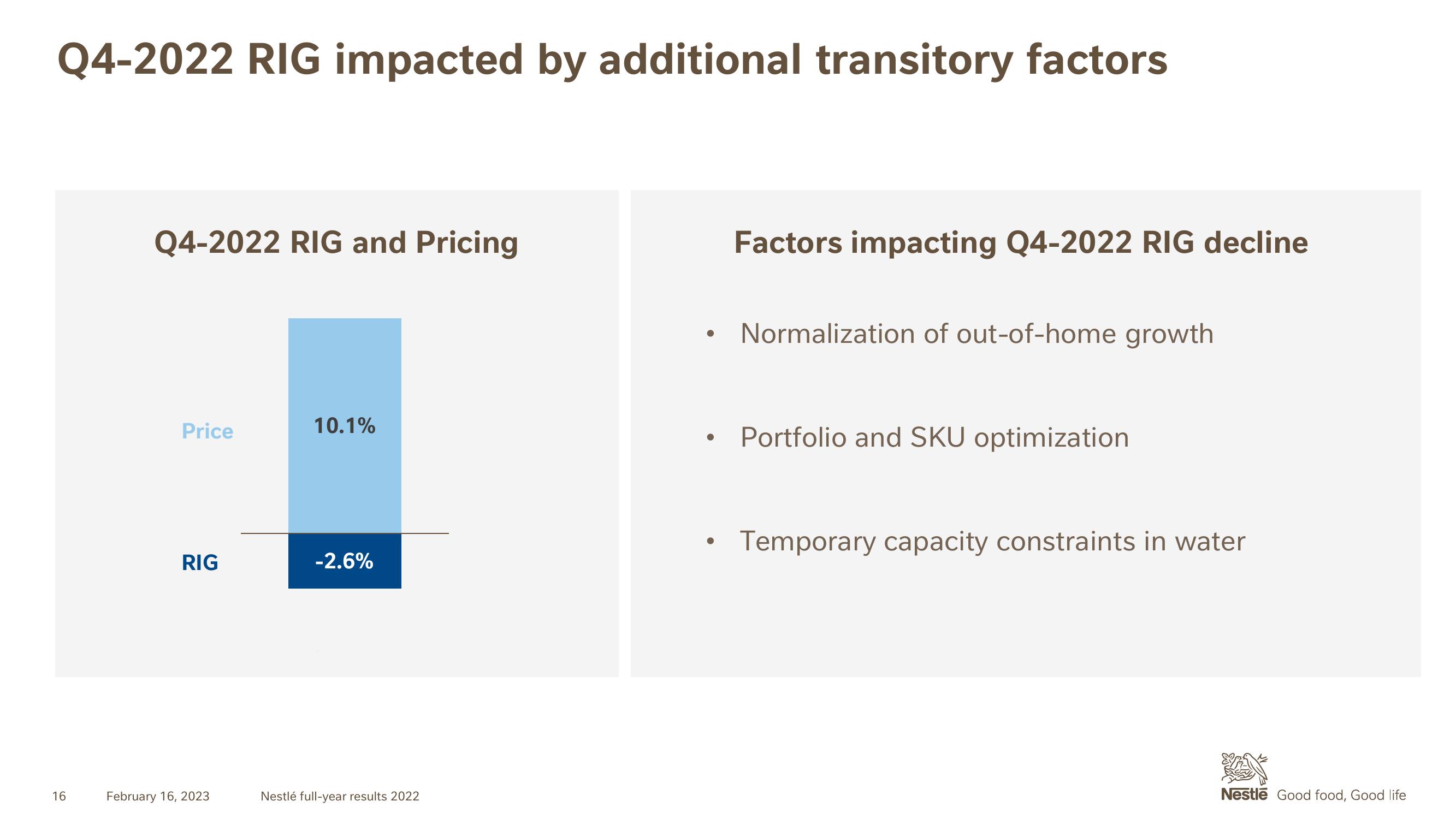 Nestle Results Presentation Deck slide image #16