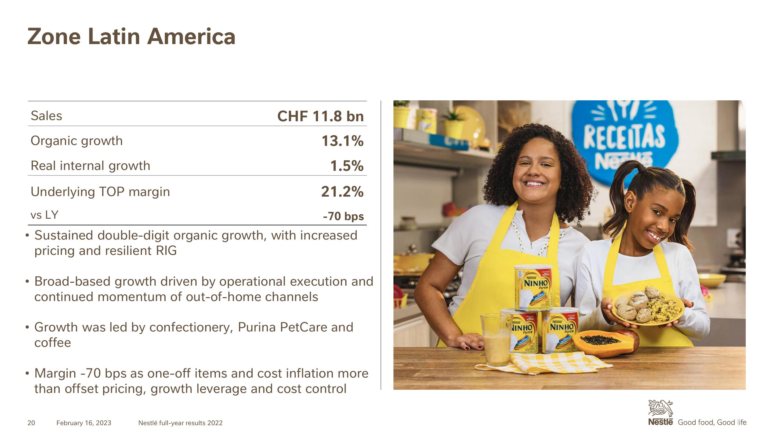 Nestle Results Presentation Deck slide image #20