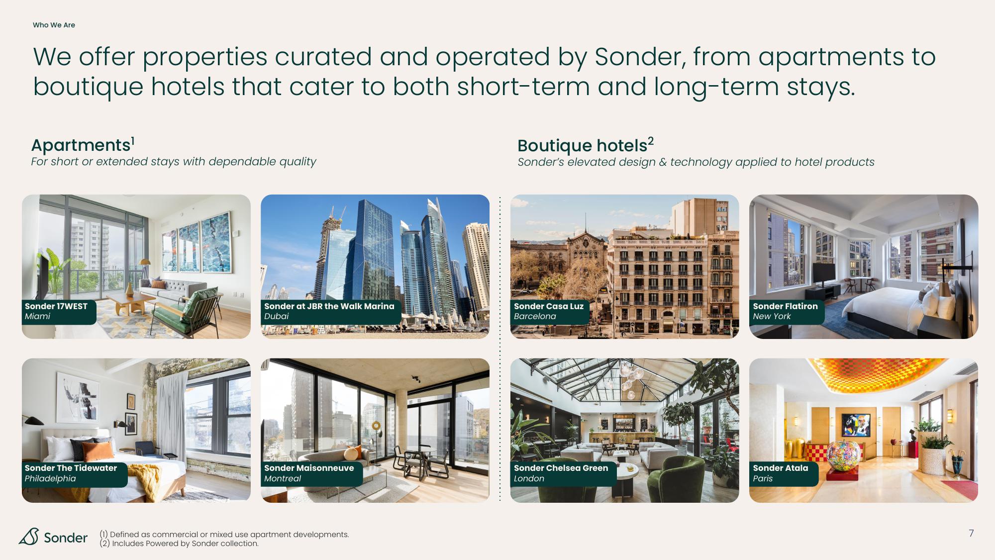 Sonder Investor Presentation Deck slide image #7