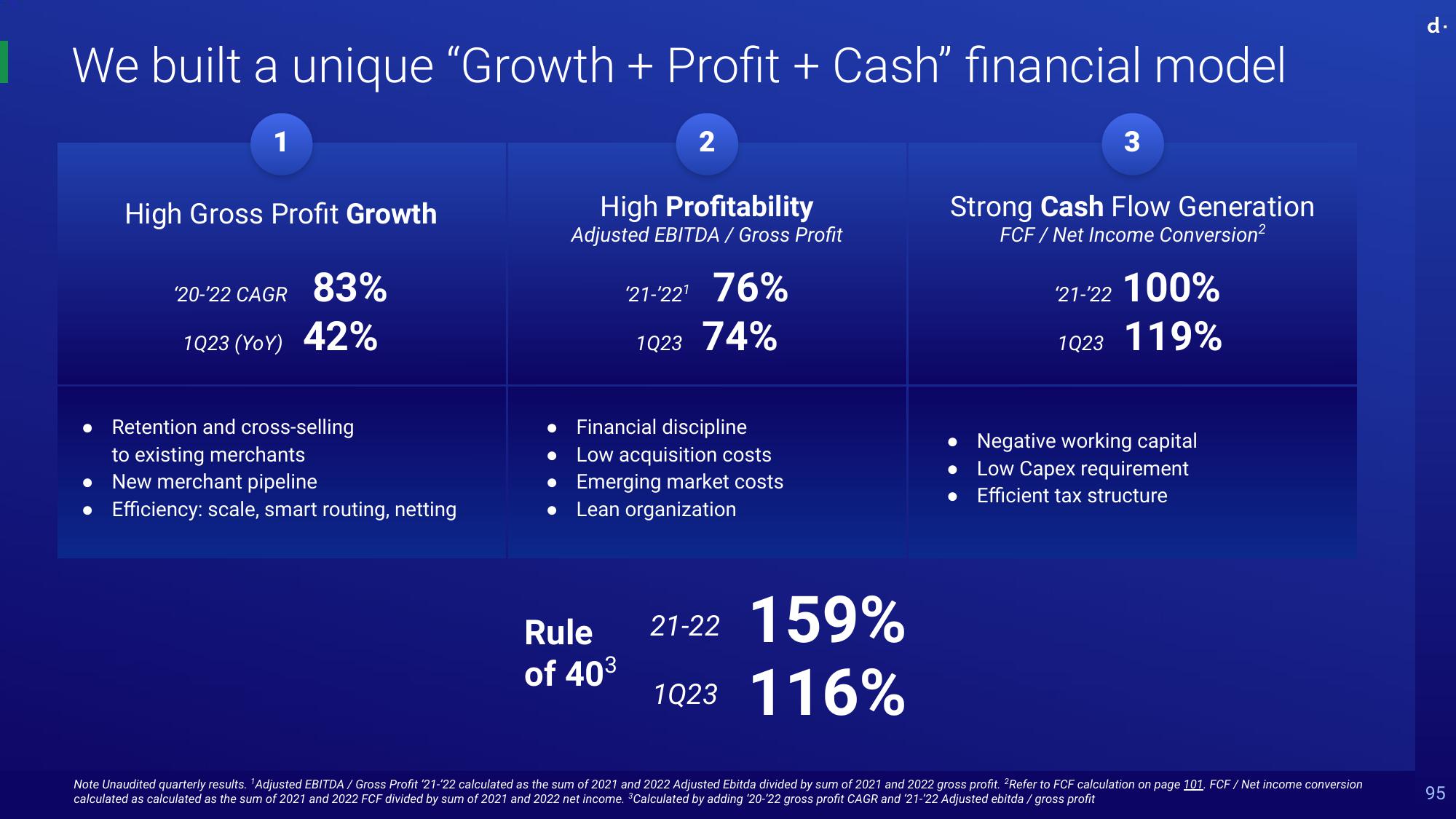 dLocal Investor Day Presentation Deck slide image #95