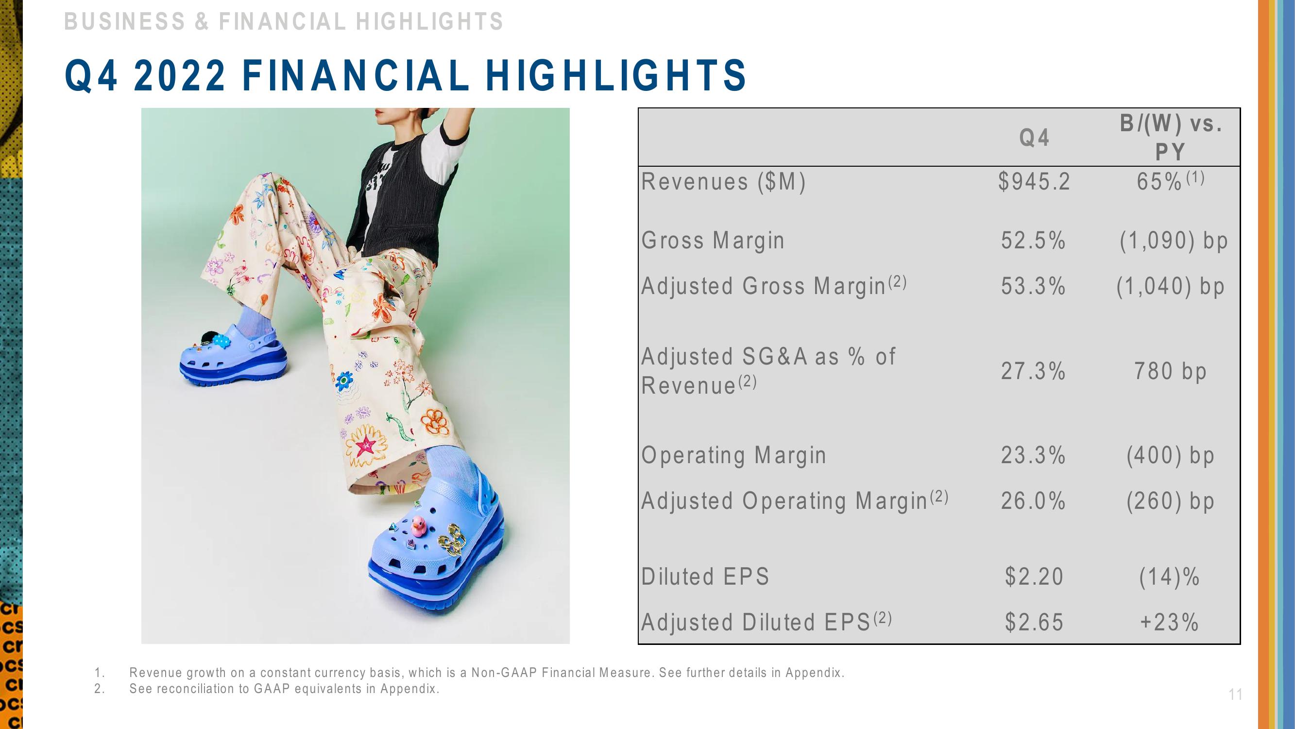 Crocs Investor Presentation Deck slide image #11