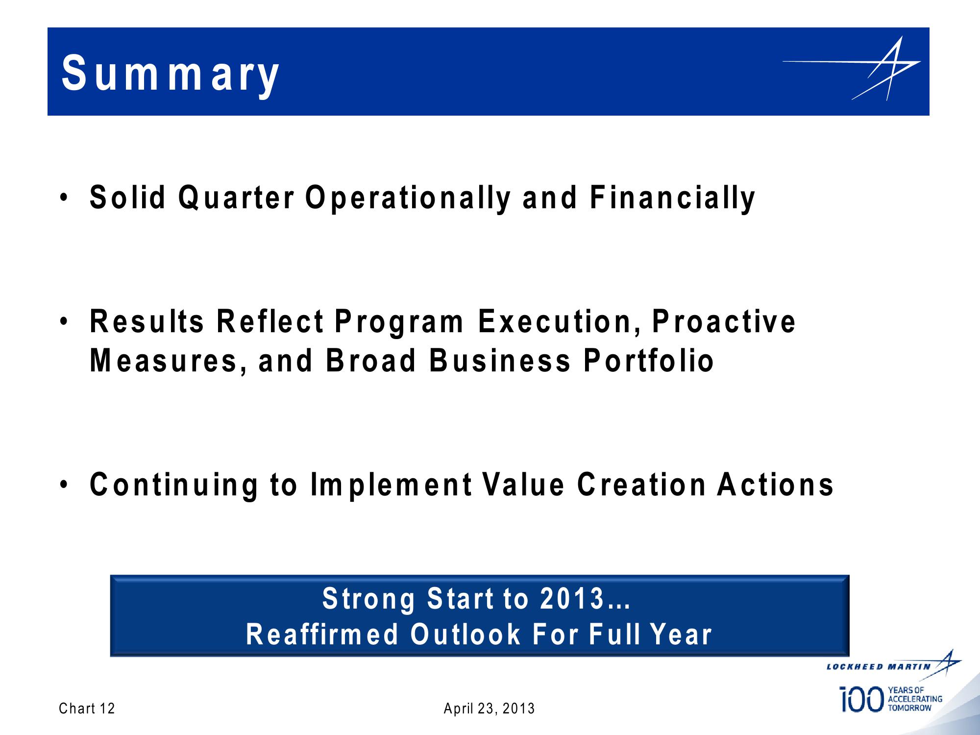 Lockheed Martin 1st Quarter 2013 Financial Results Conference Call slide image #12