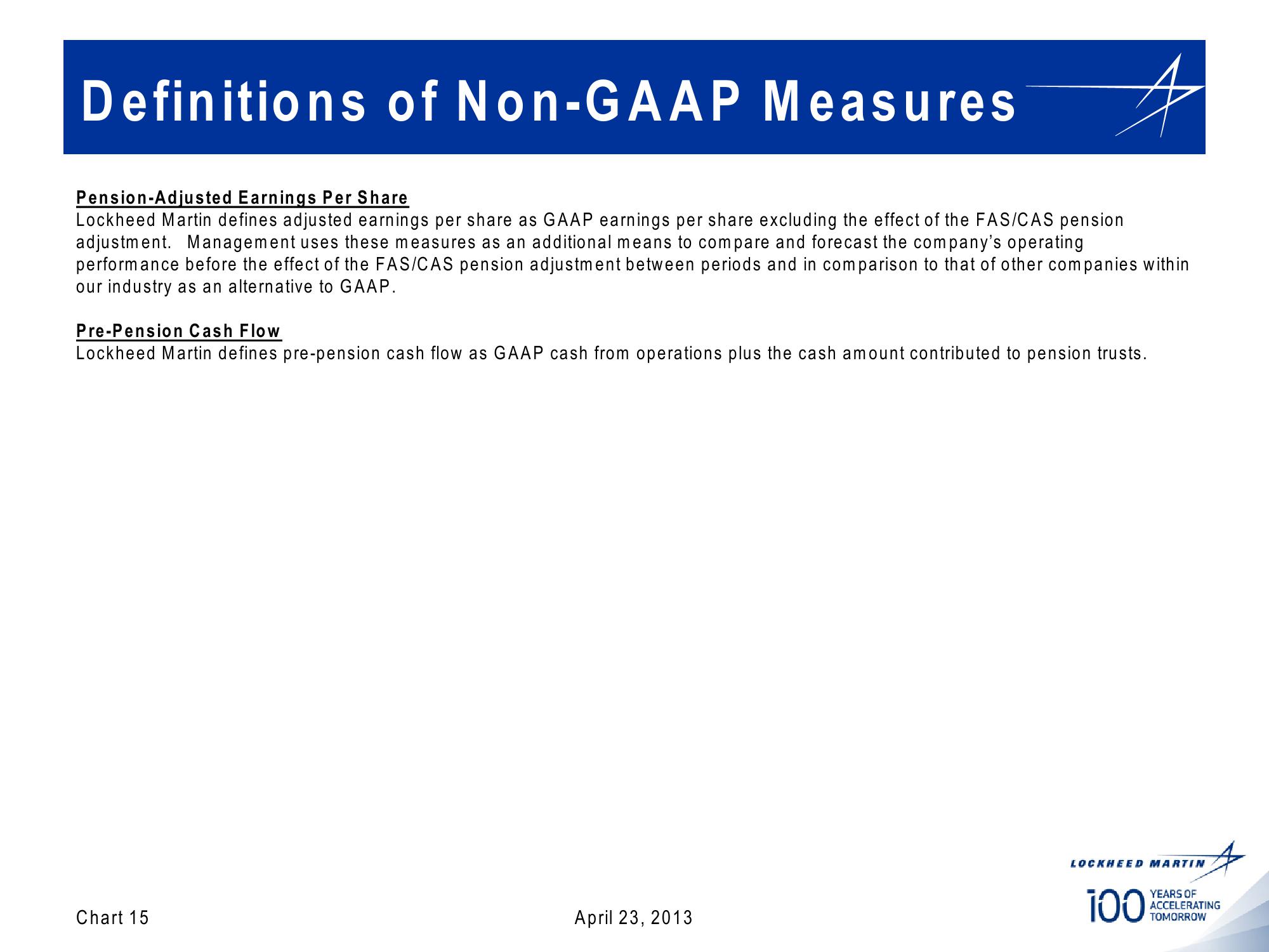 Lockheed Martin 1st Quarter 2013 Financial Results Conference Call slide image #15