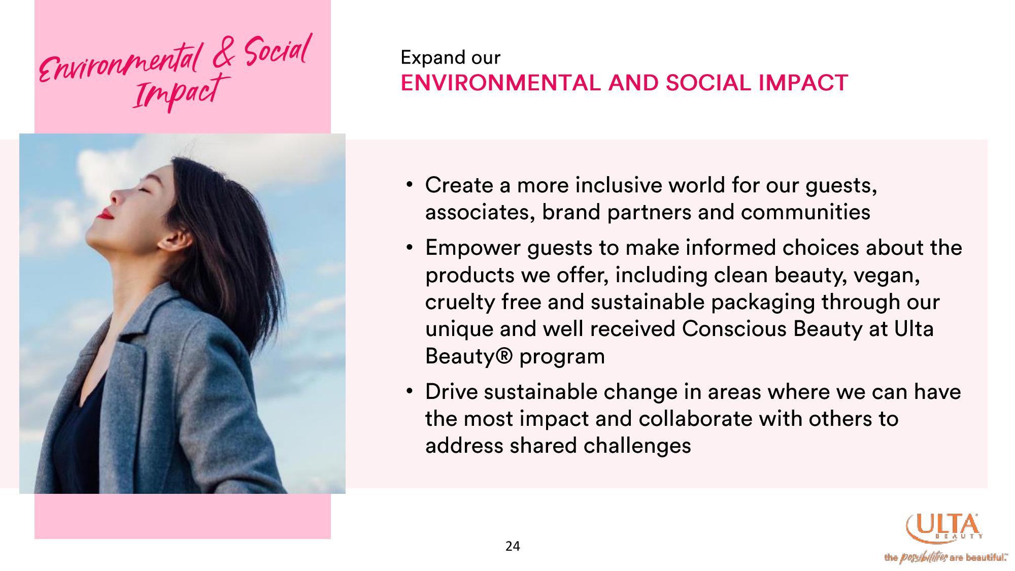 Ulta Beauty Investor Presentation Deck slide image #24