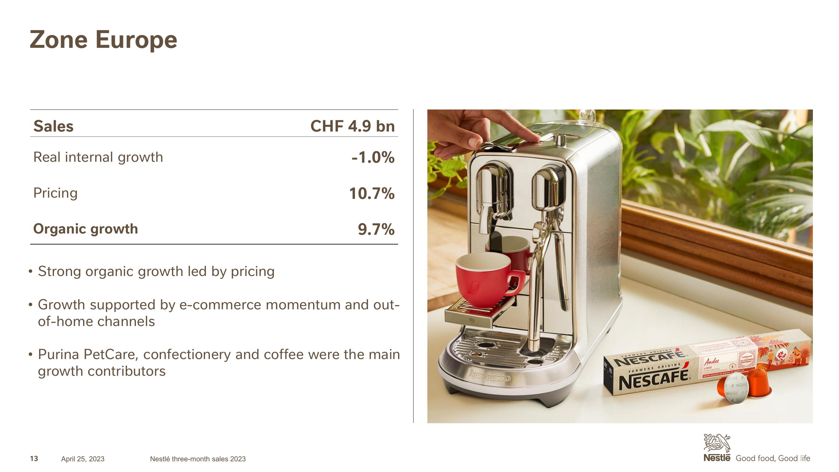 Nestle Investor Presentation Deck slide image #13