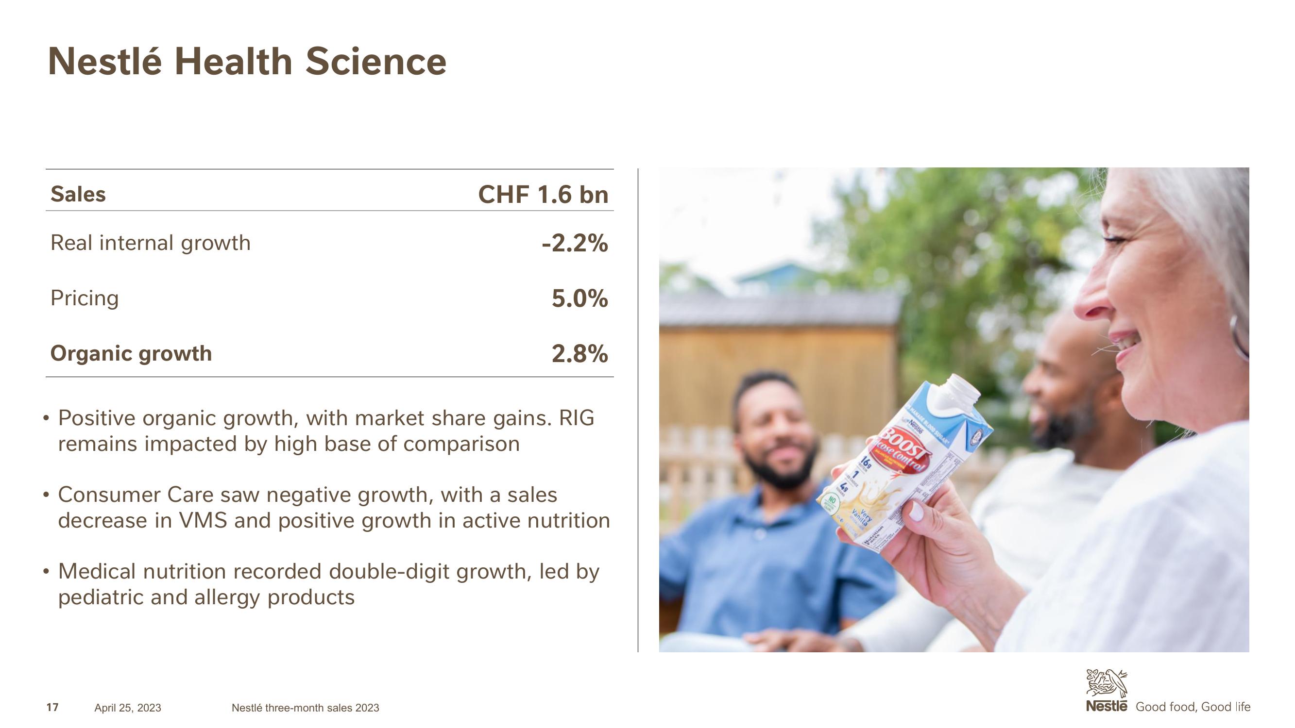 Nestle Investor Presentation Deck slide image #17