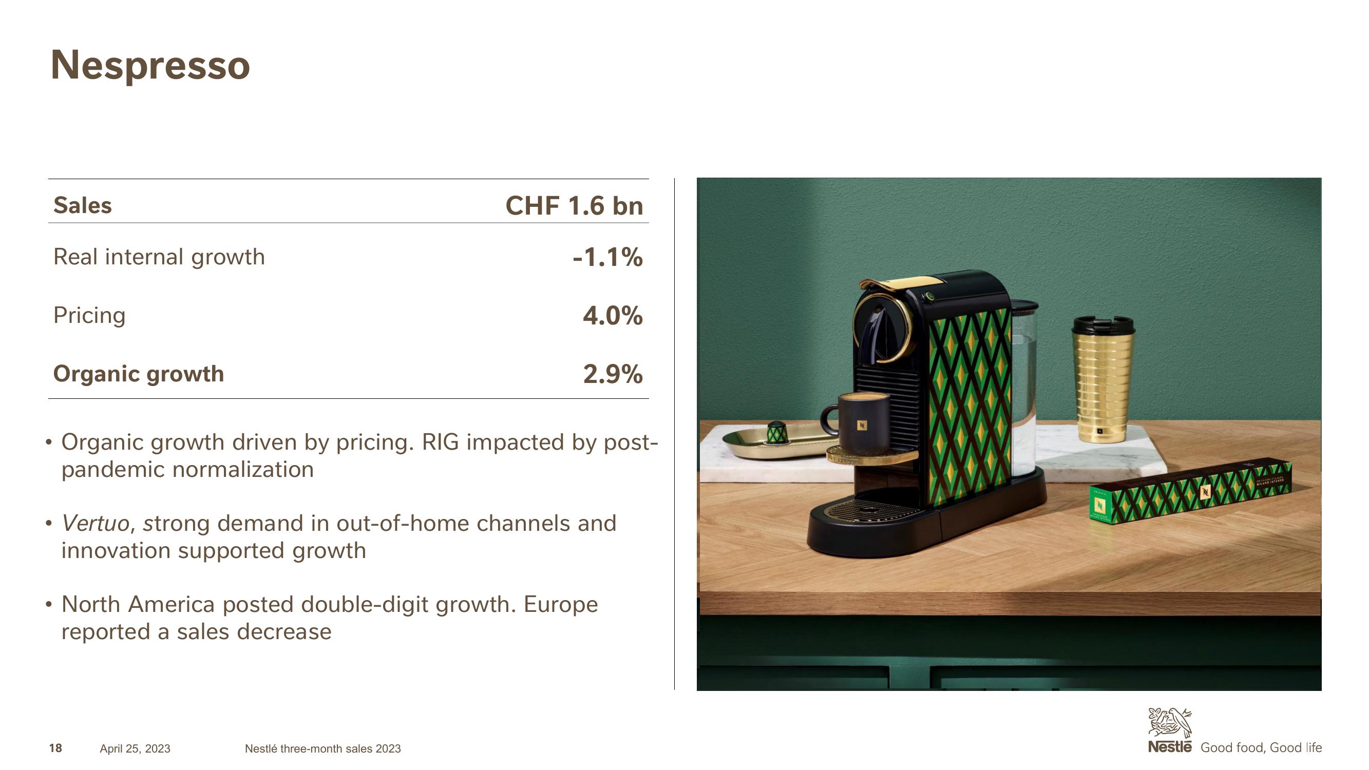 Nestle Investor Presentation Deck slide image #18