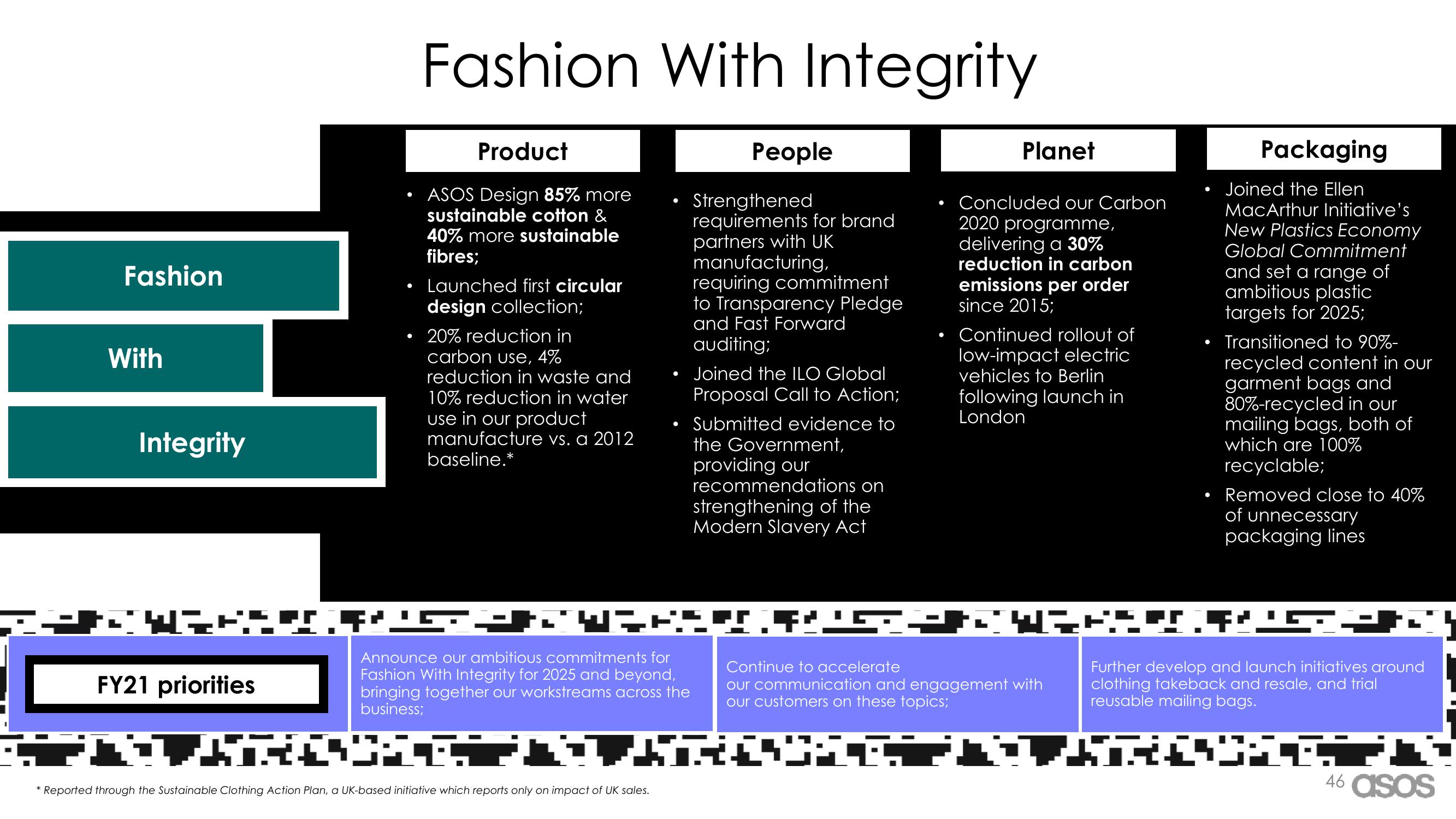 Asos Results Presentation Deck slide image #45