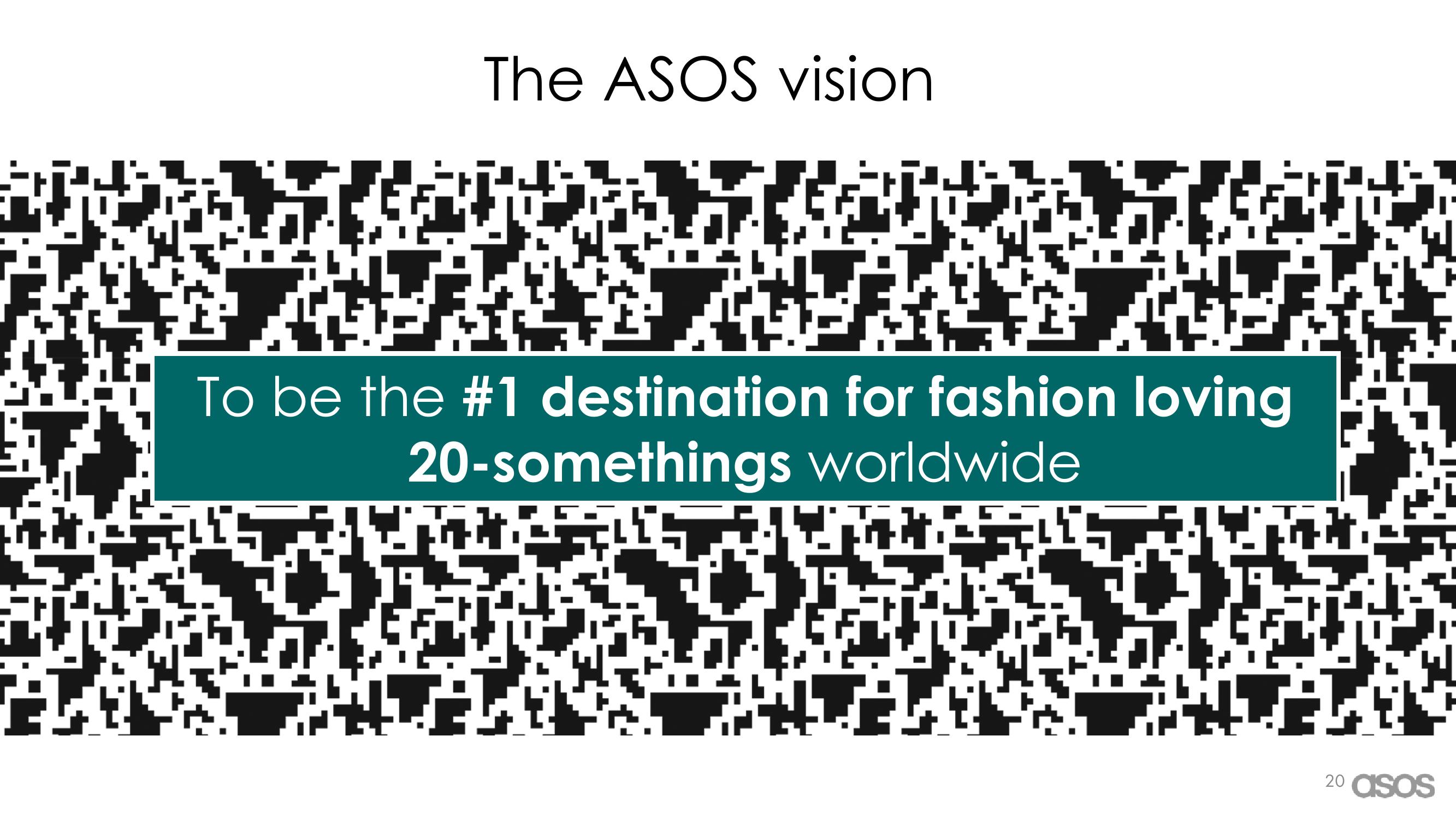 Asos Results Presentation Deck slide image #20