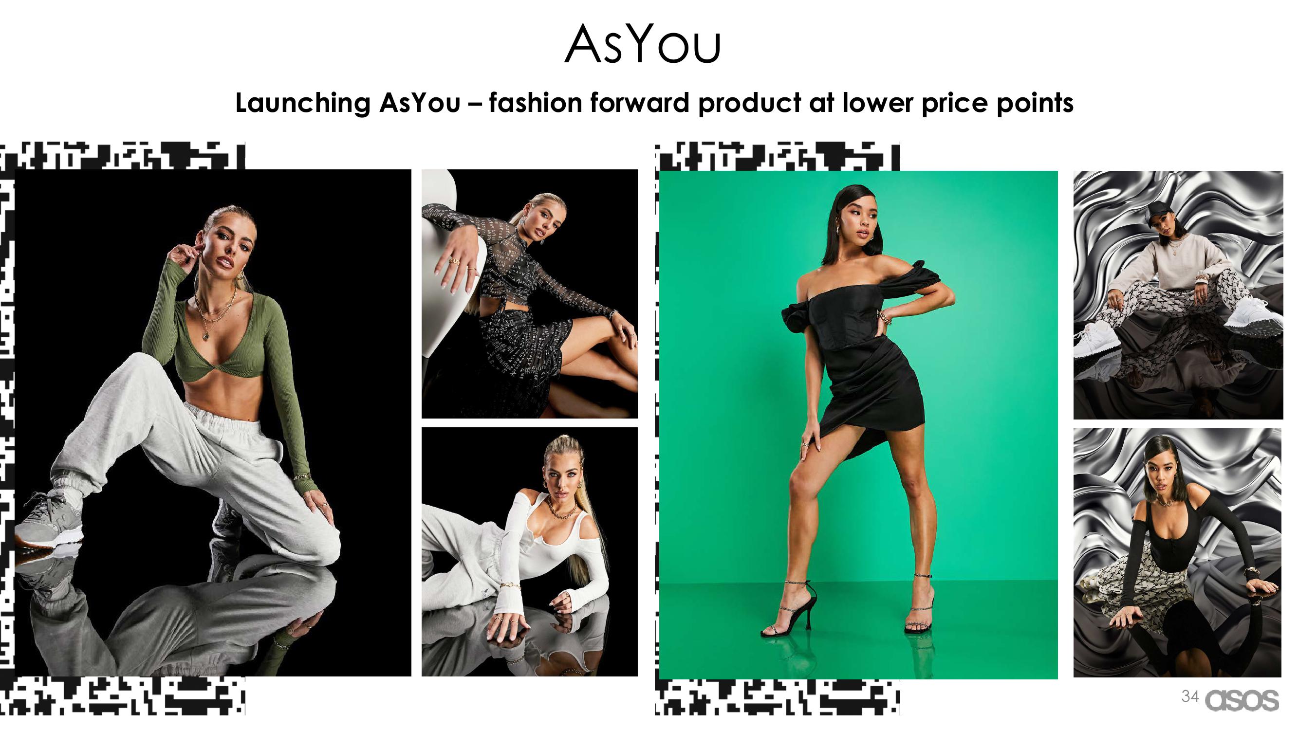 Asos Results Presentation Deck slide image #34