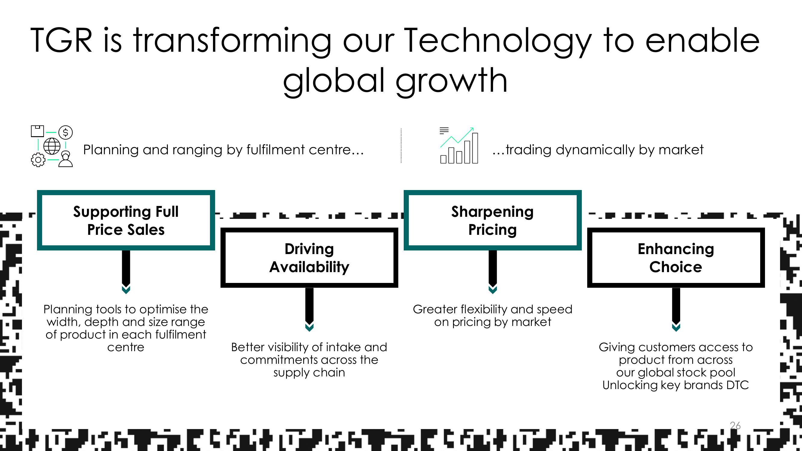 Asos Results Presentation Deck slide image #26