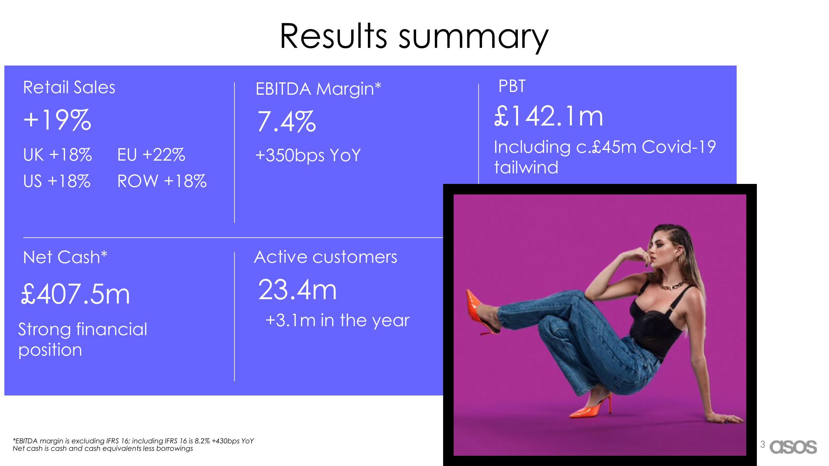 Asos Results Presentation Deck slide image #3