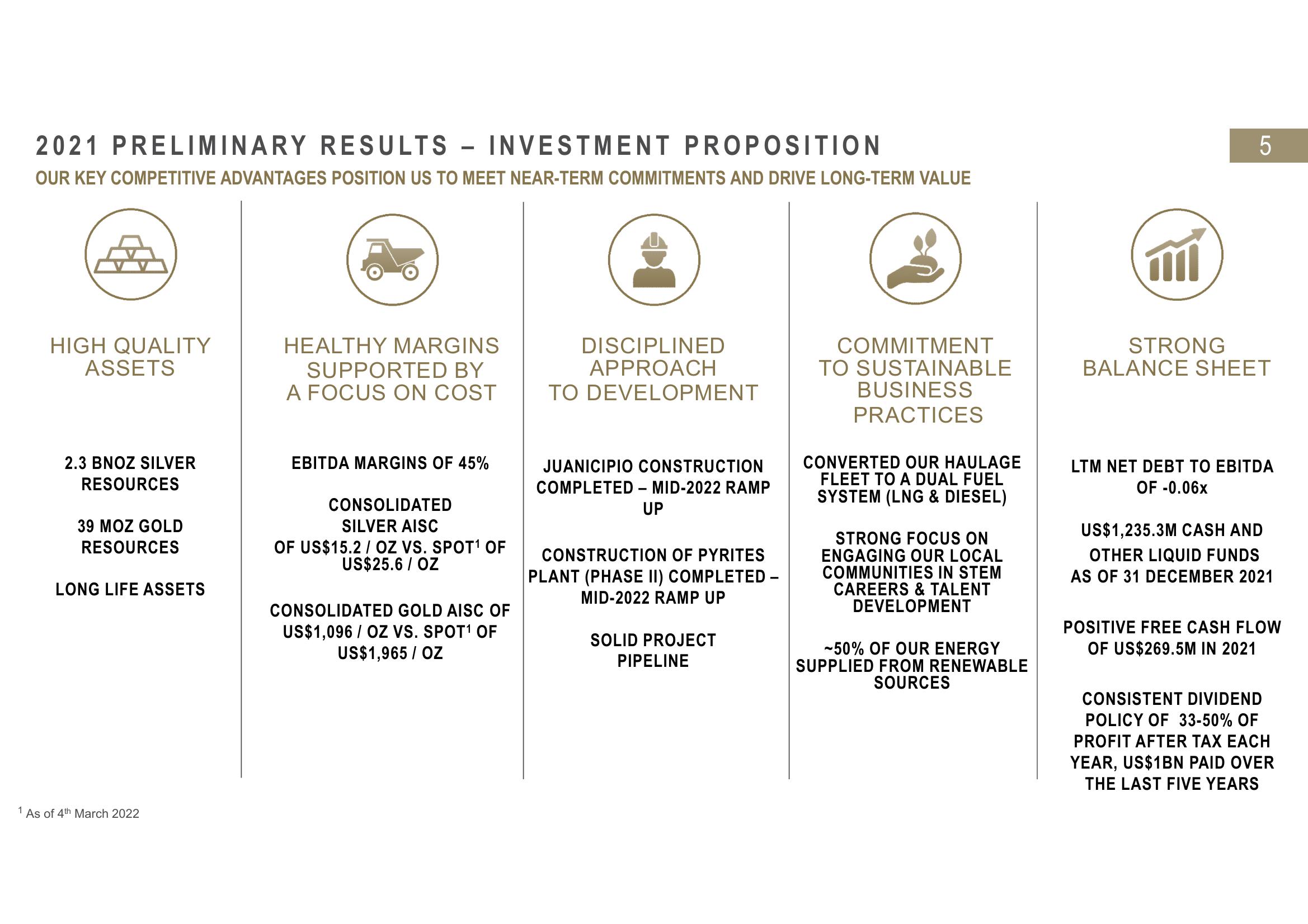 Fresnillo Results Presentation Deck slide image #5