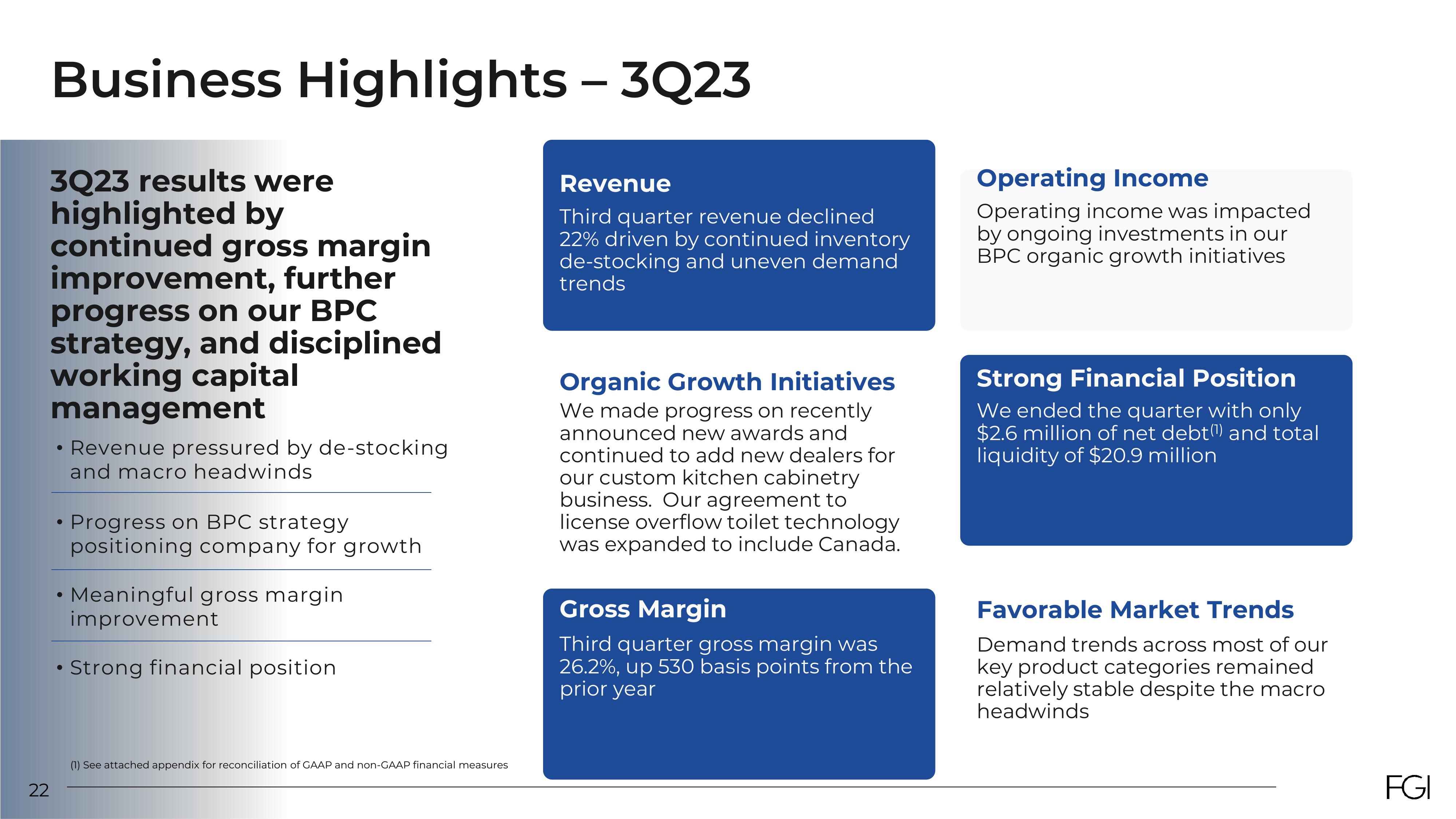 FGI Industries Investor Presentation Deck slide image #22