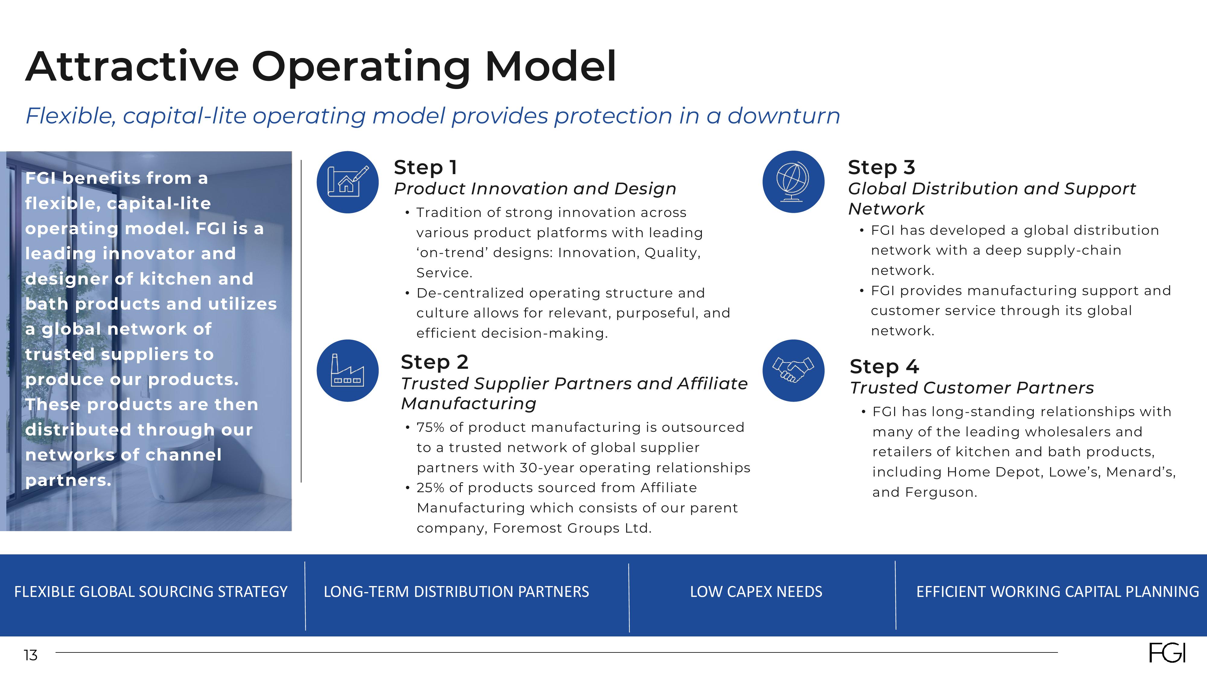 FGI Industries Investor Presentation Deck slide image #13