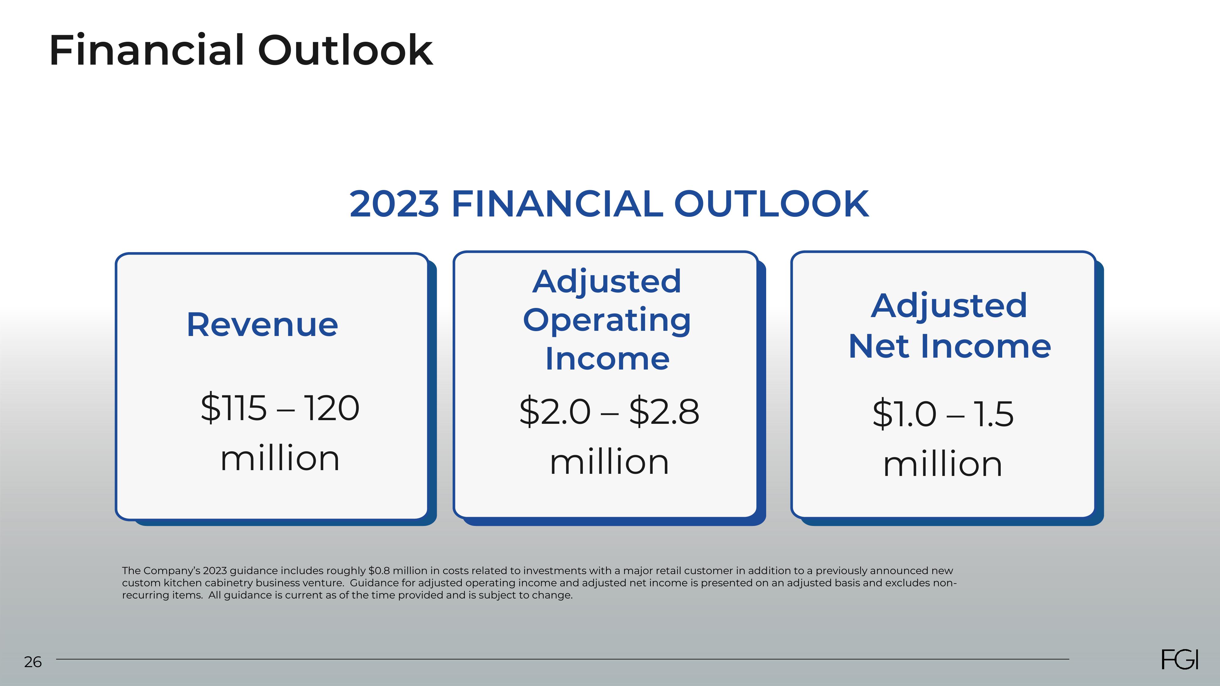 FGI Industries Investor Presentation Deck slide image #26