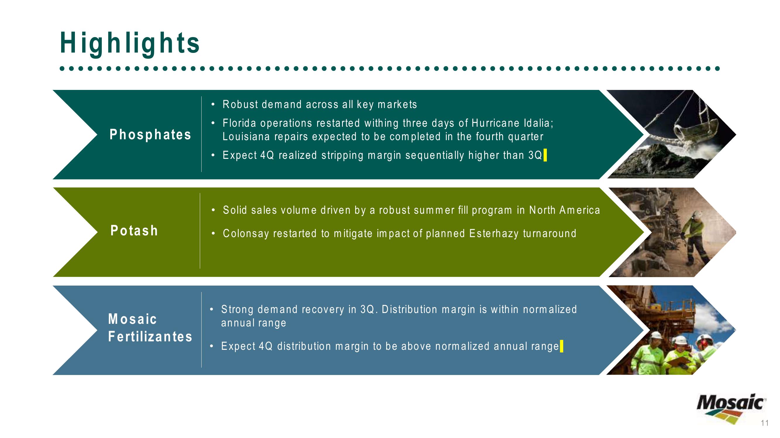 The Mosaic Company Third Quarter 2023 Results slide image #11