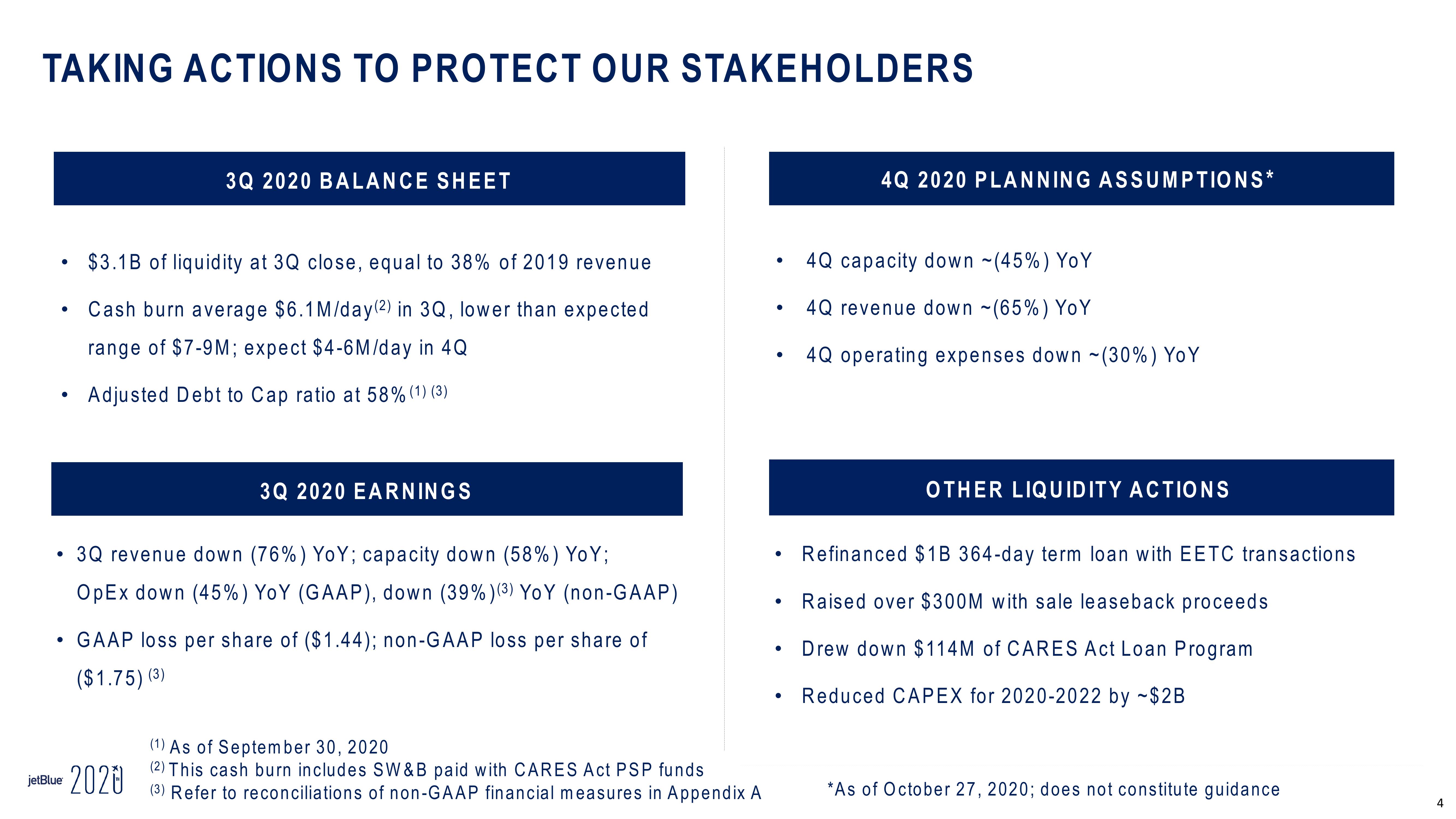 jetBlue Results Presentation Deck slide image #4