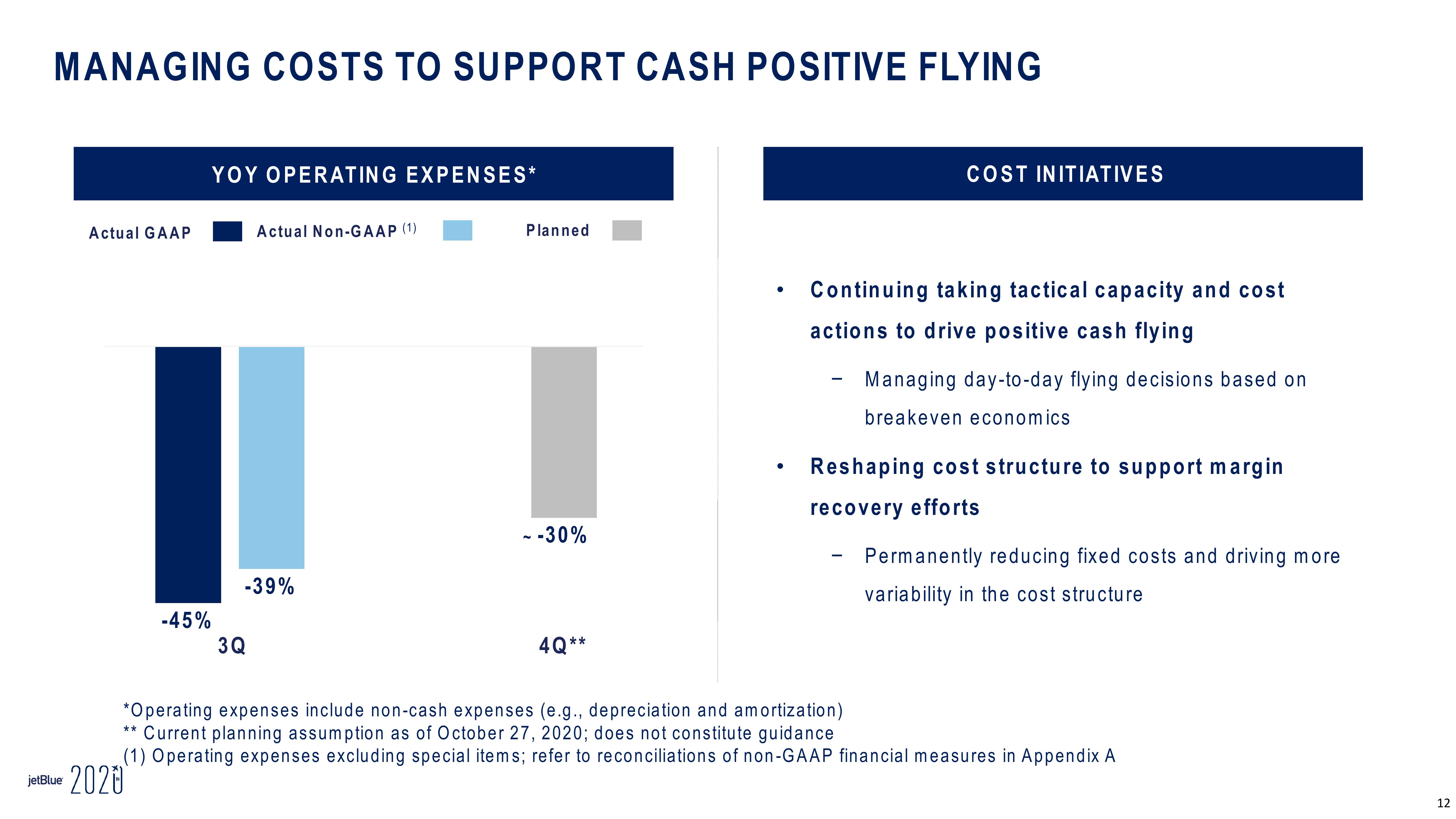 jetBlue Results Presentation Deck slide image #12