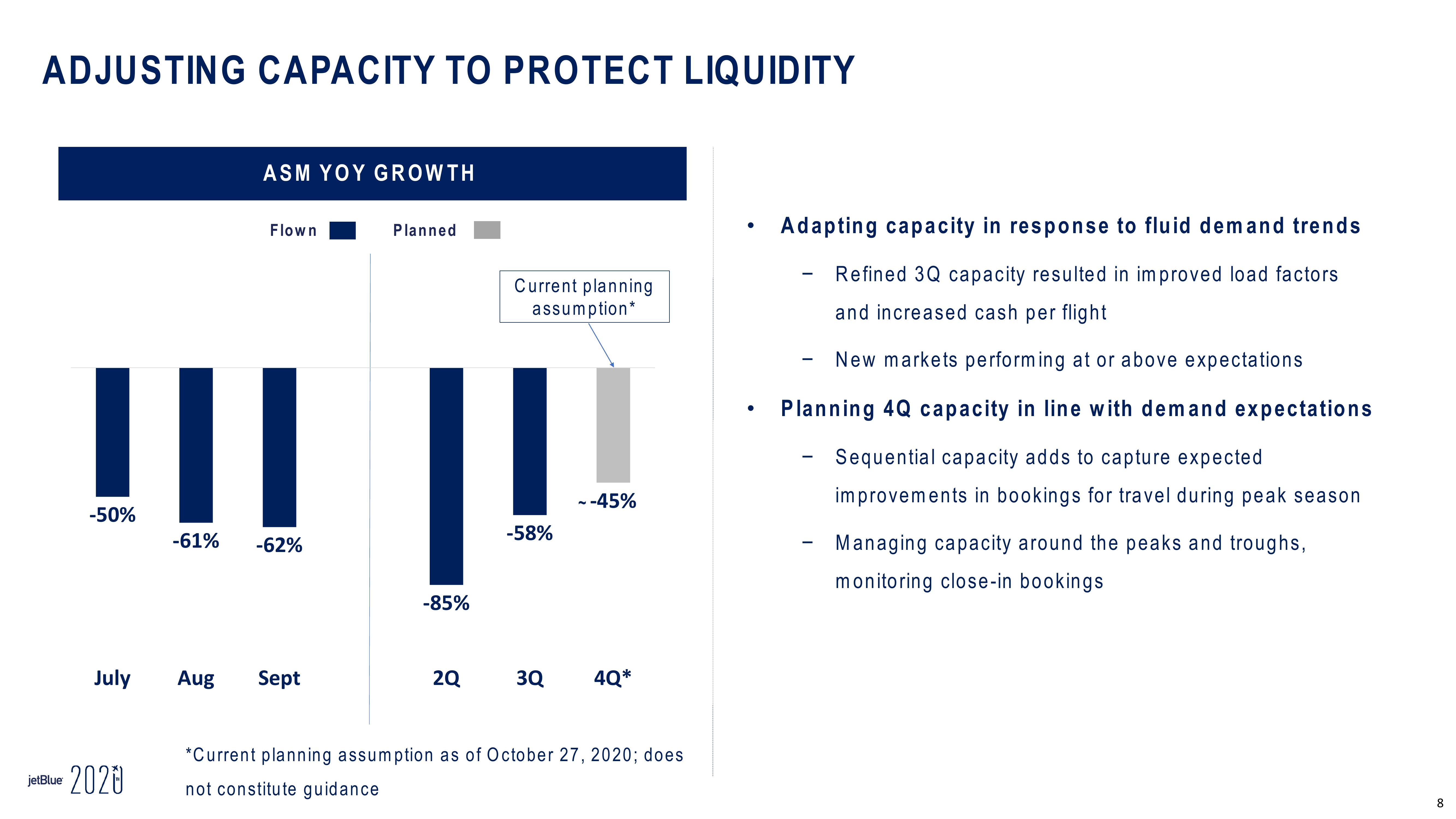 jetBlue Results Presentation Deck slide image #8