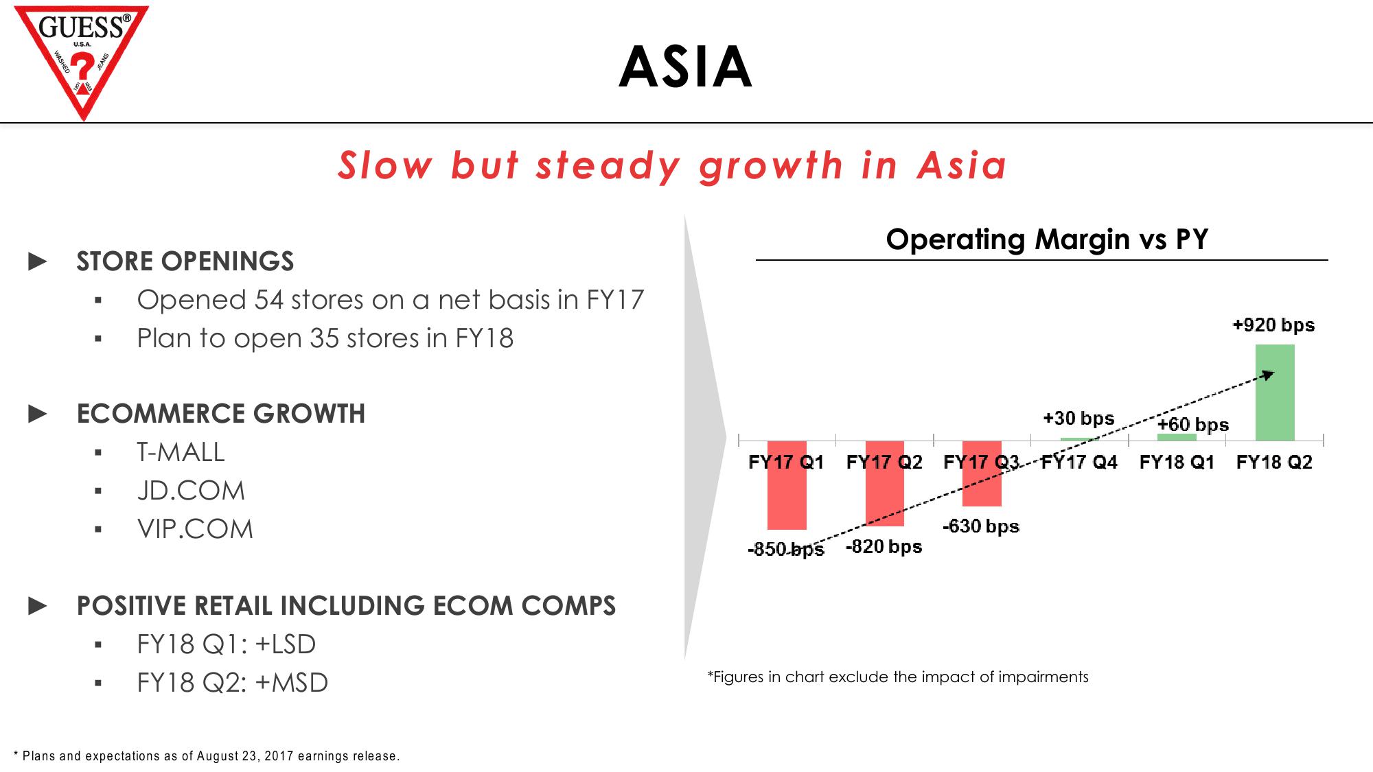 Investor Presentation slide image #11