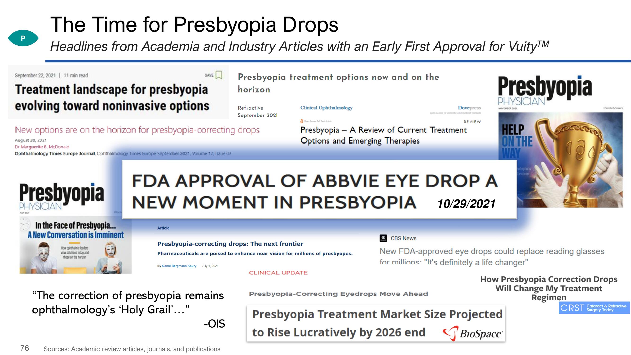 Ocuphire Pharma Investor Day Presentation Deck slide image #76