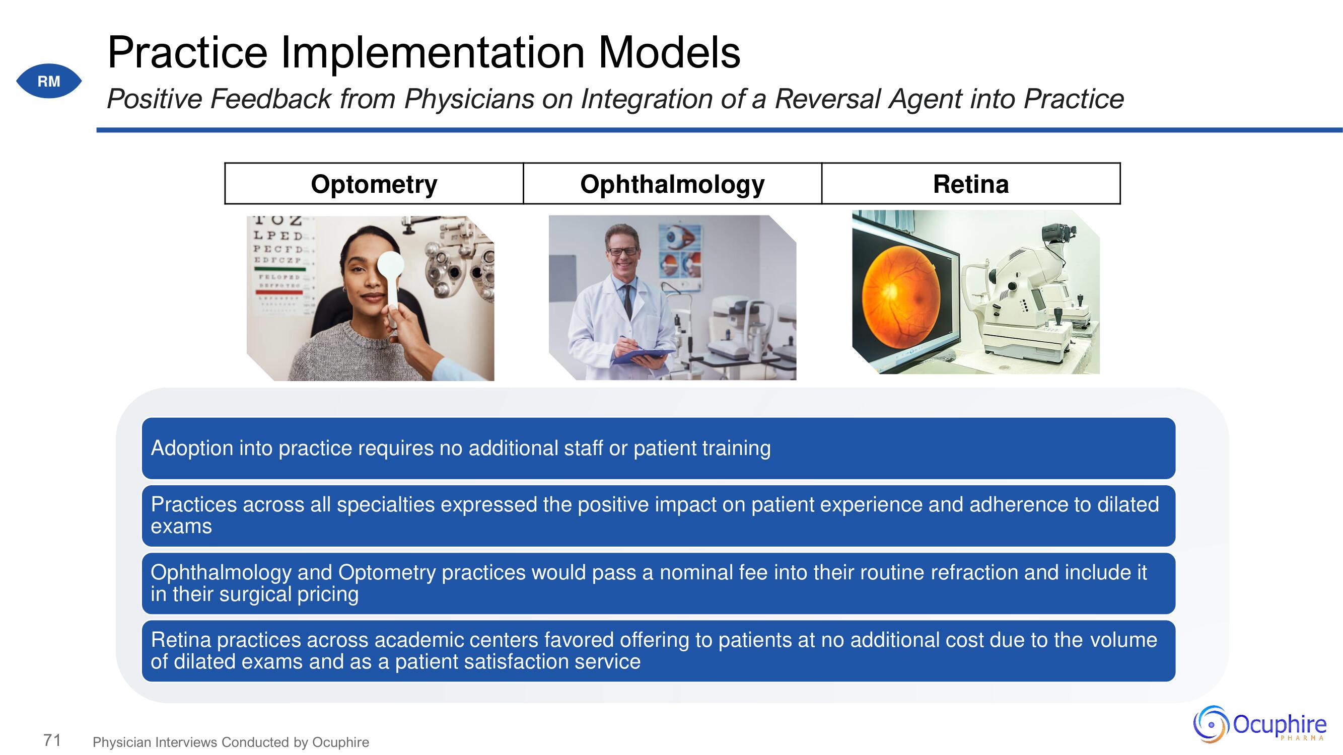 Ocuphire Pharma Investor Day Presentation Deck slide image #71