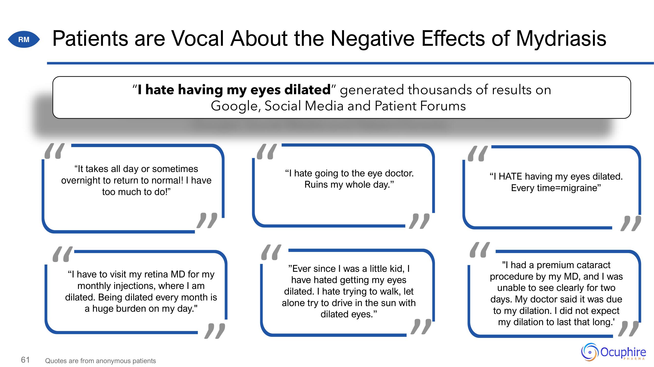 Ocuphire Pharma Investor Day Presentation Deck slide image #61