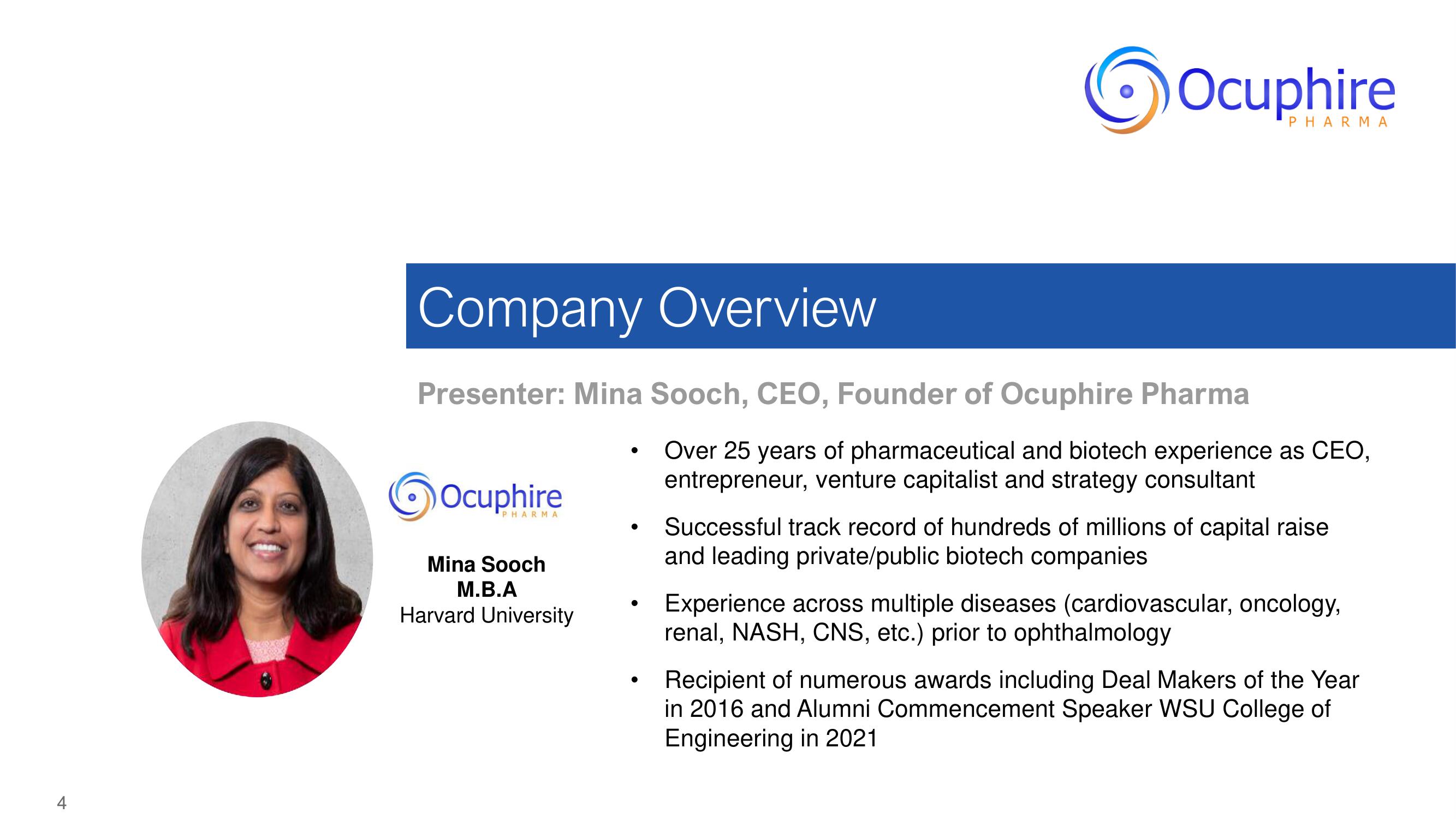 Ocuphire Pharma Investor Day Presentation Deck slide image #4