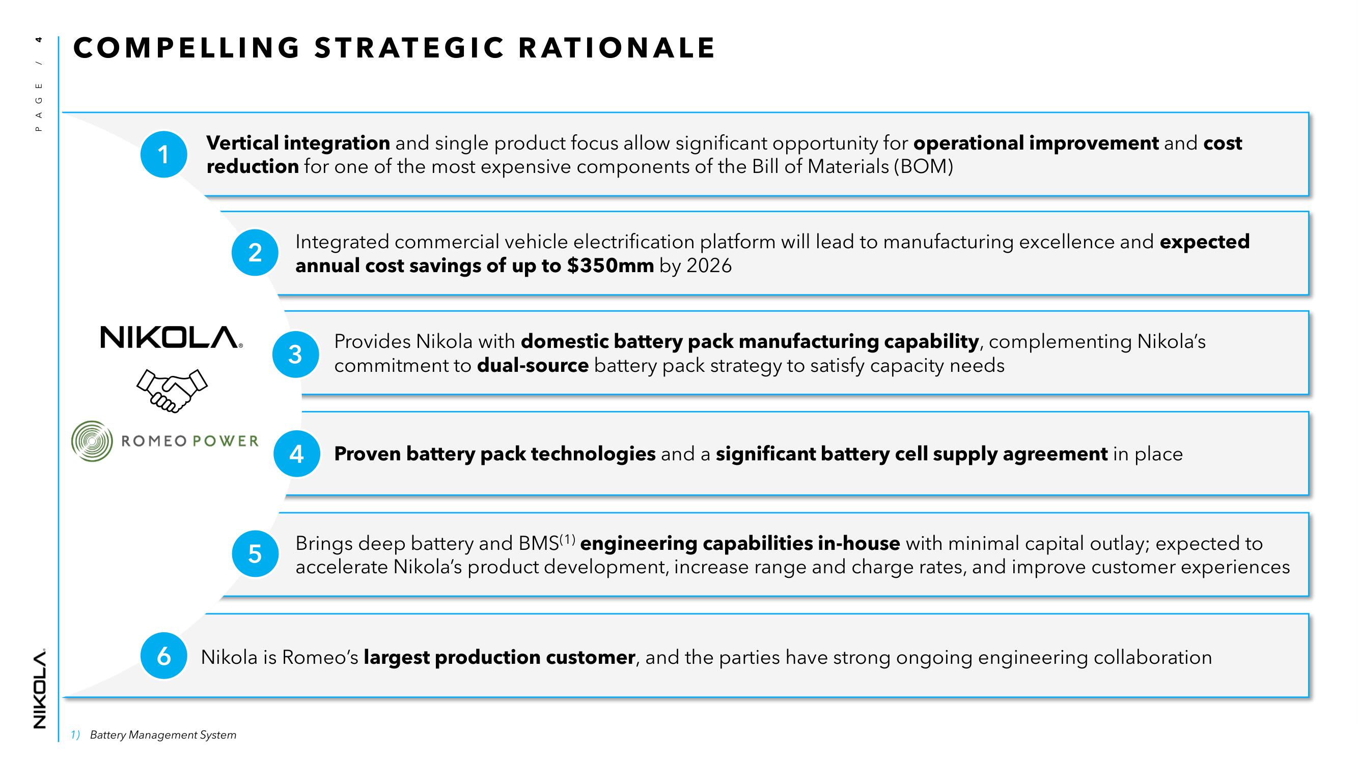 Nikola Investor Day Presentation Deck slide image #4