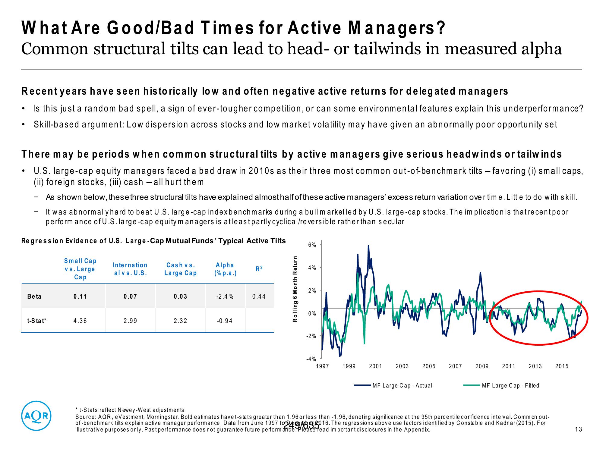 Active and Passive Investing  slide image #13